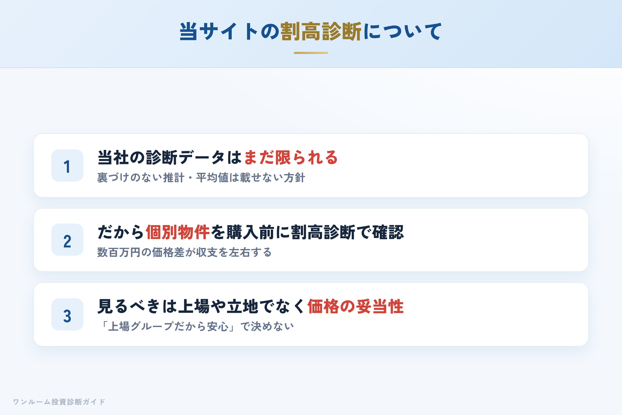 当サイトの診断データの位置づけと割高診断の案内