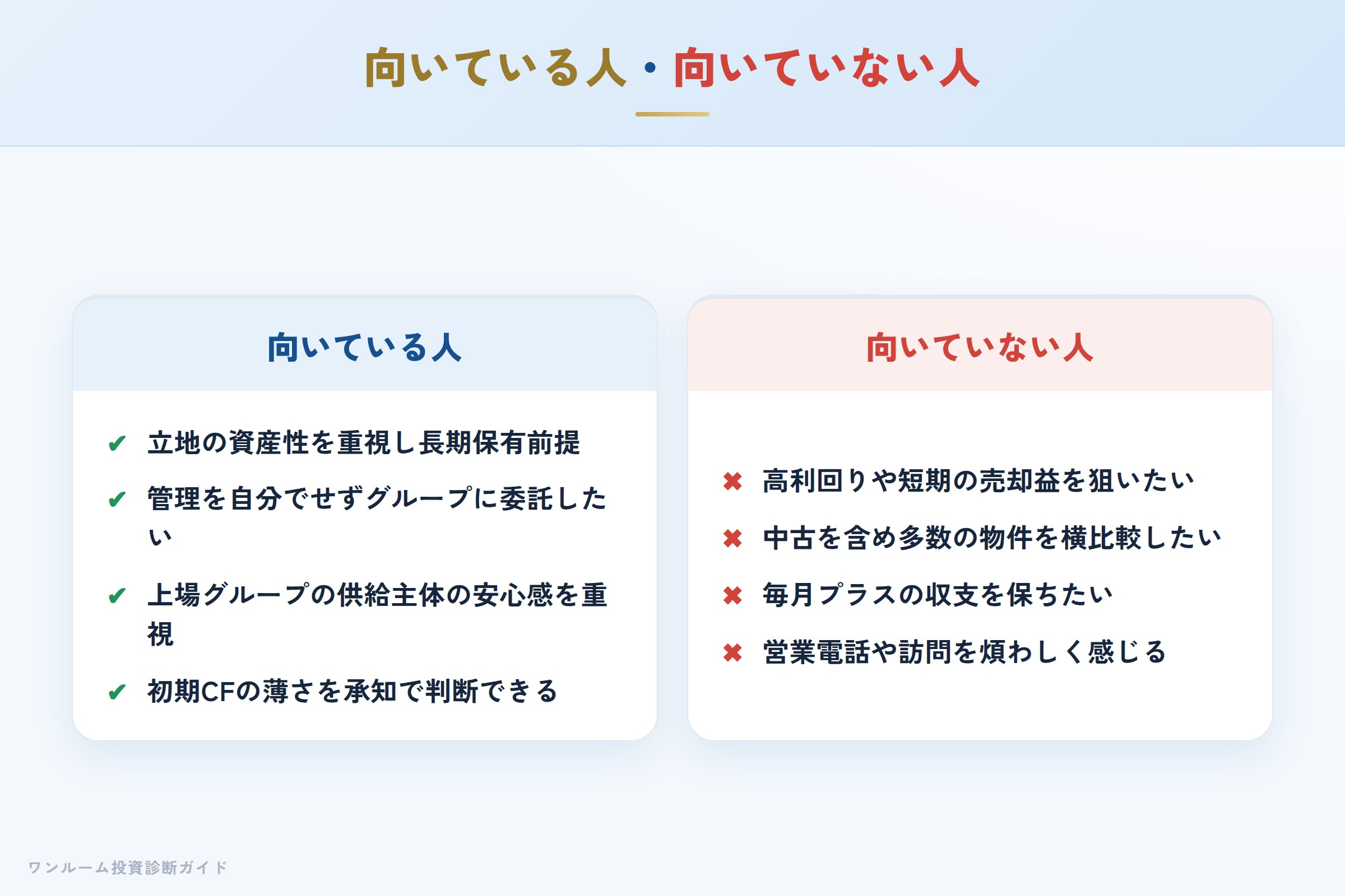 日神のマンション投資が向いている人・向いていない人の整理