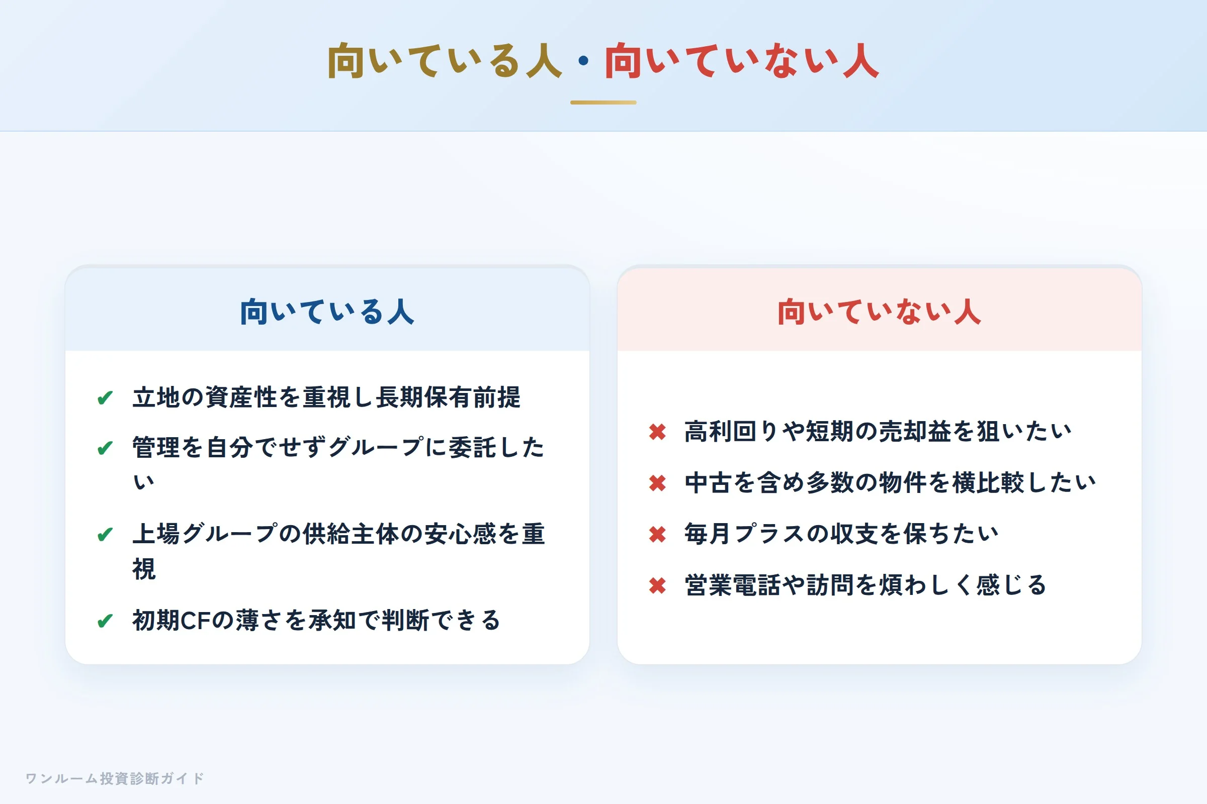 日神のマンション投資が向いている人・向いていない人の整理