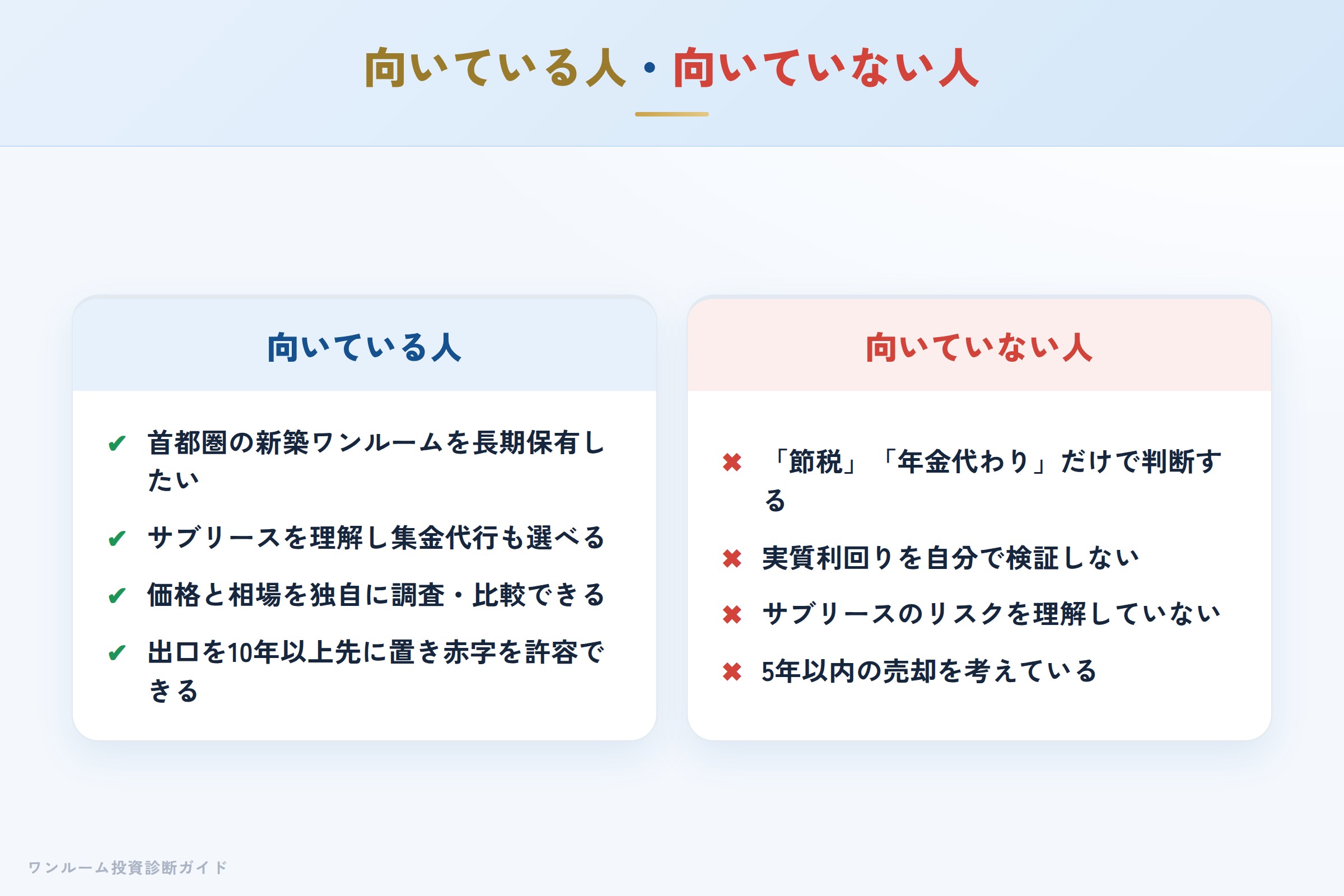 NITOHのワンルーム投資が向いている人・向いていない人の整理