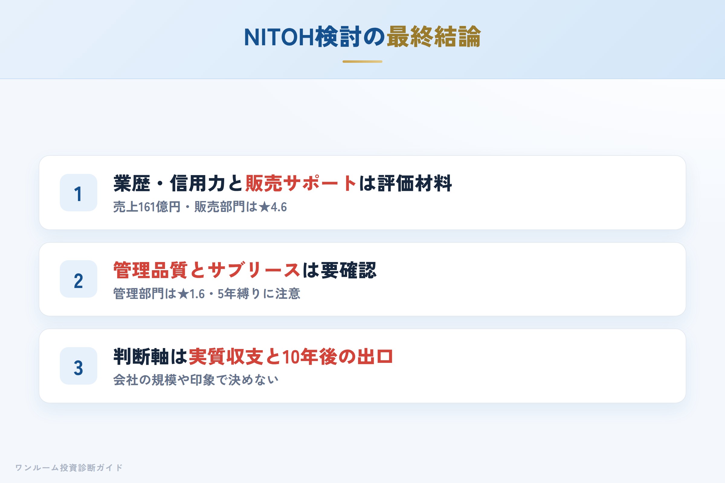 NITOH株式会社を検討する人への最終結論3カ条
