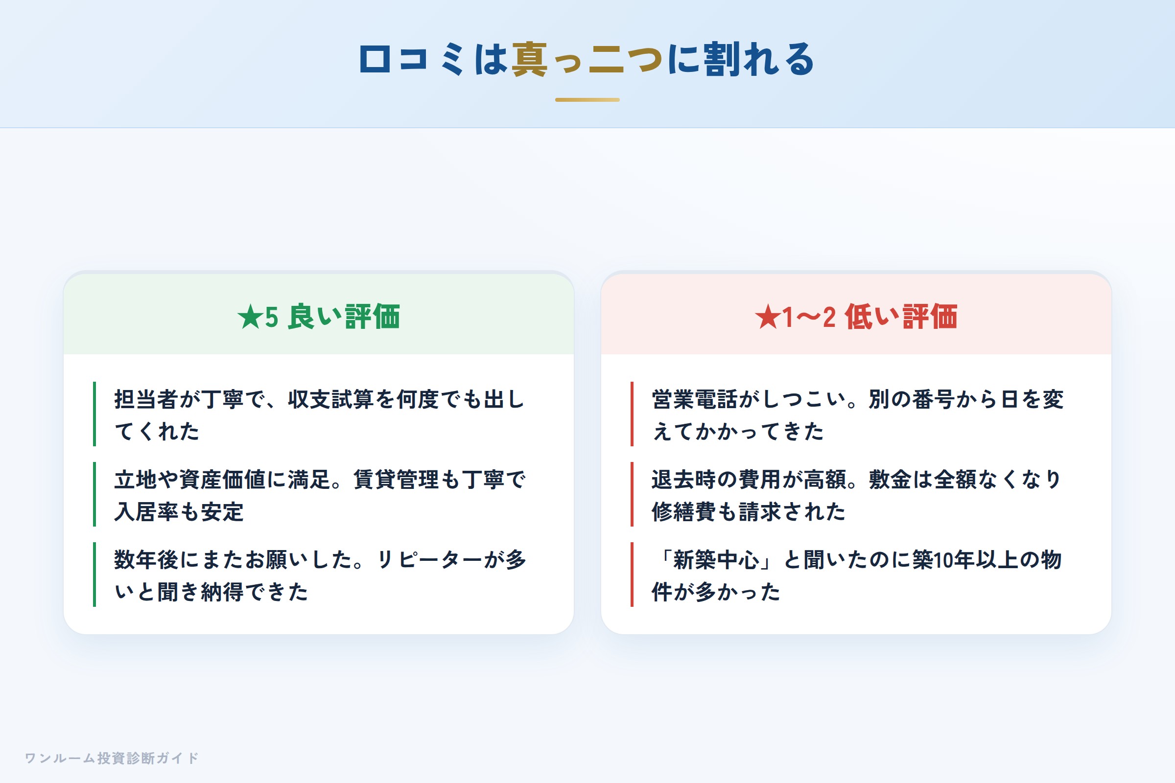 ニッテイ・パレ・ドールの良い口コミと悪い口コミの対比
