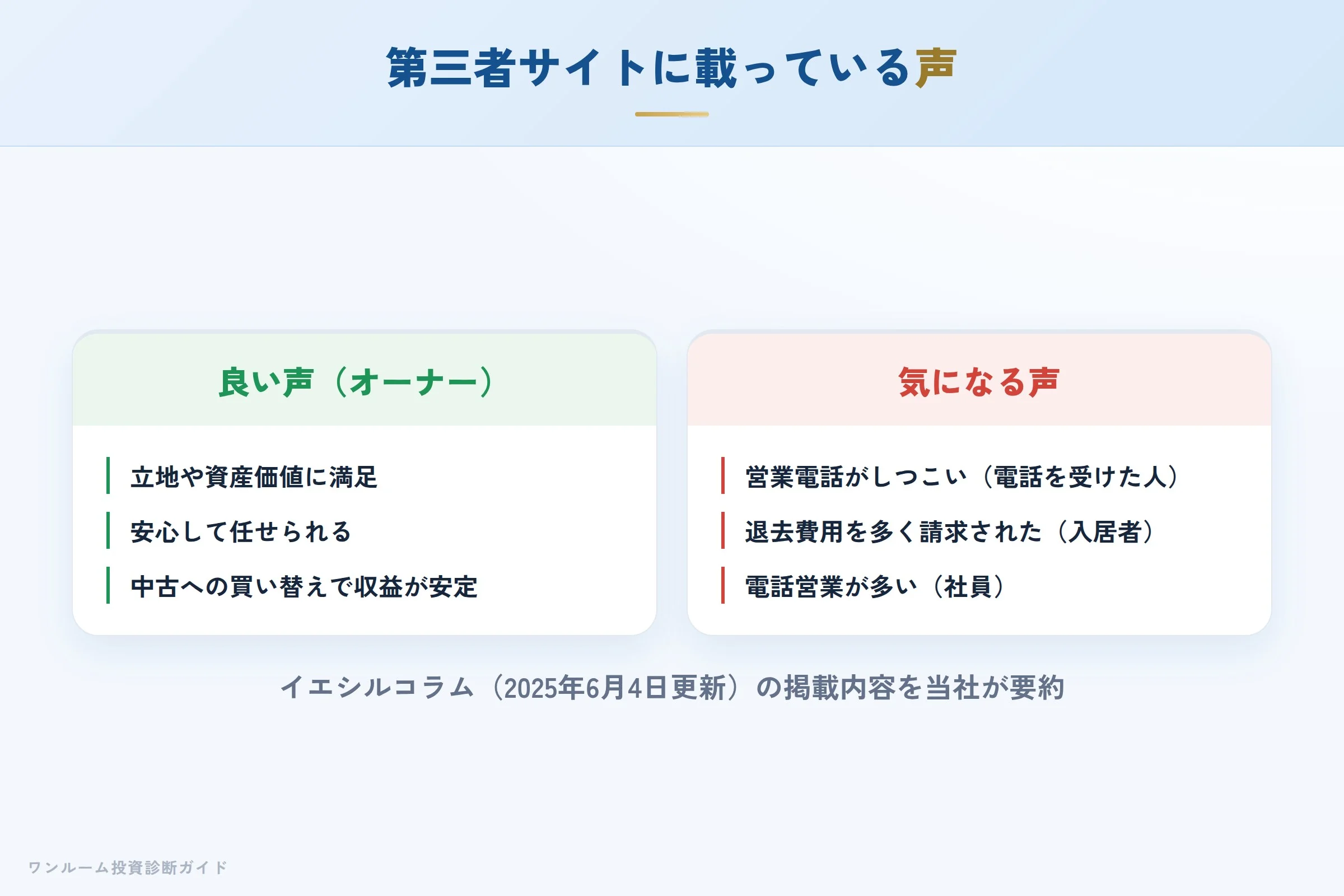 第三者サイトに載っている声の要約