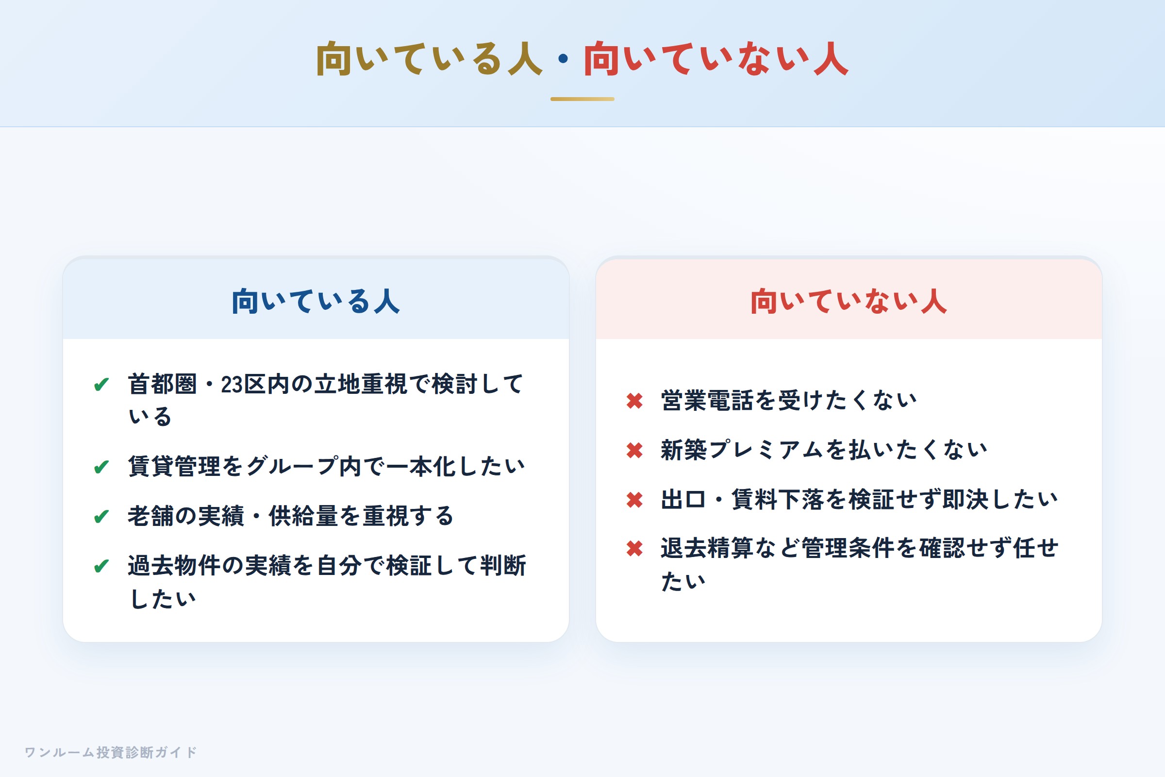 ニッテイの物件が向いている人・向いていない人の整理