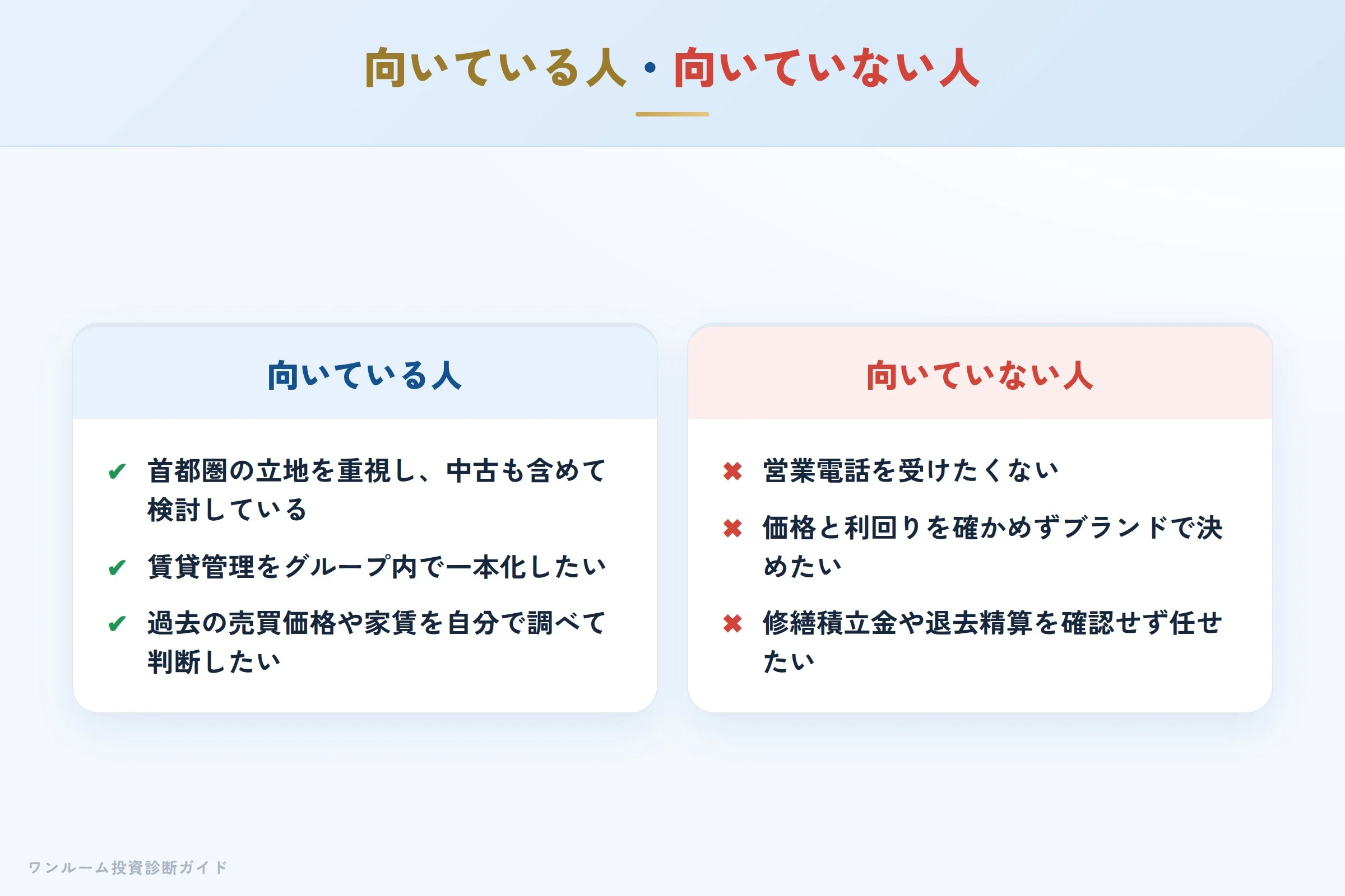 ニッテイの物件が向いている人・向いていない人の整理