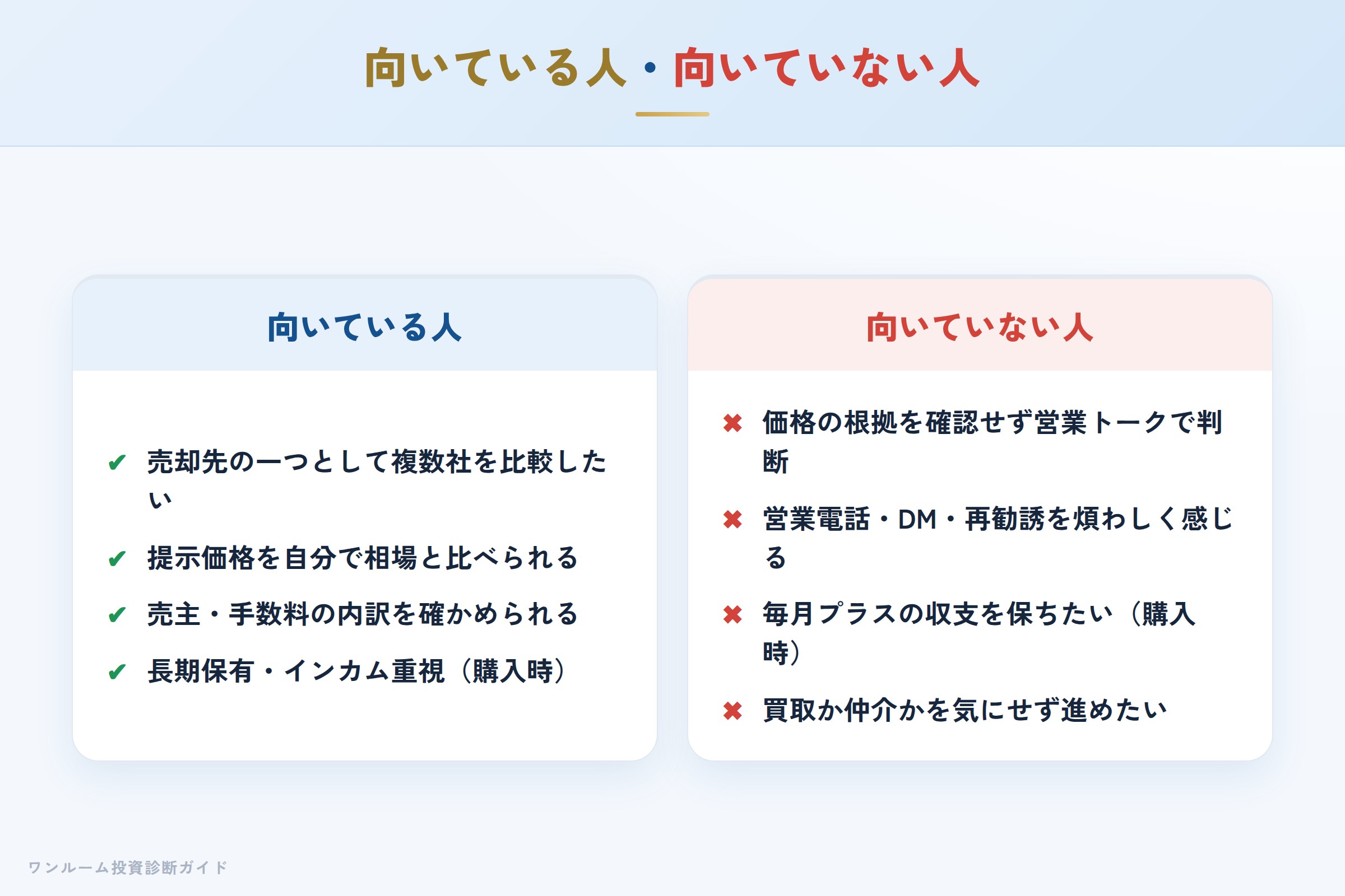 オメガエステートの利用が向いている人・向いていない人