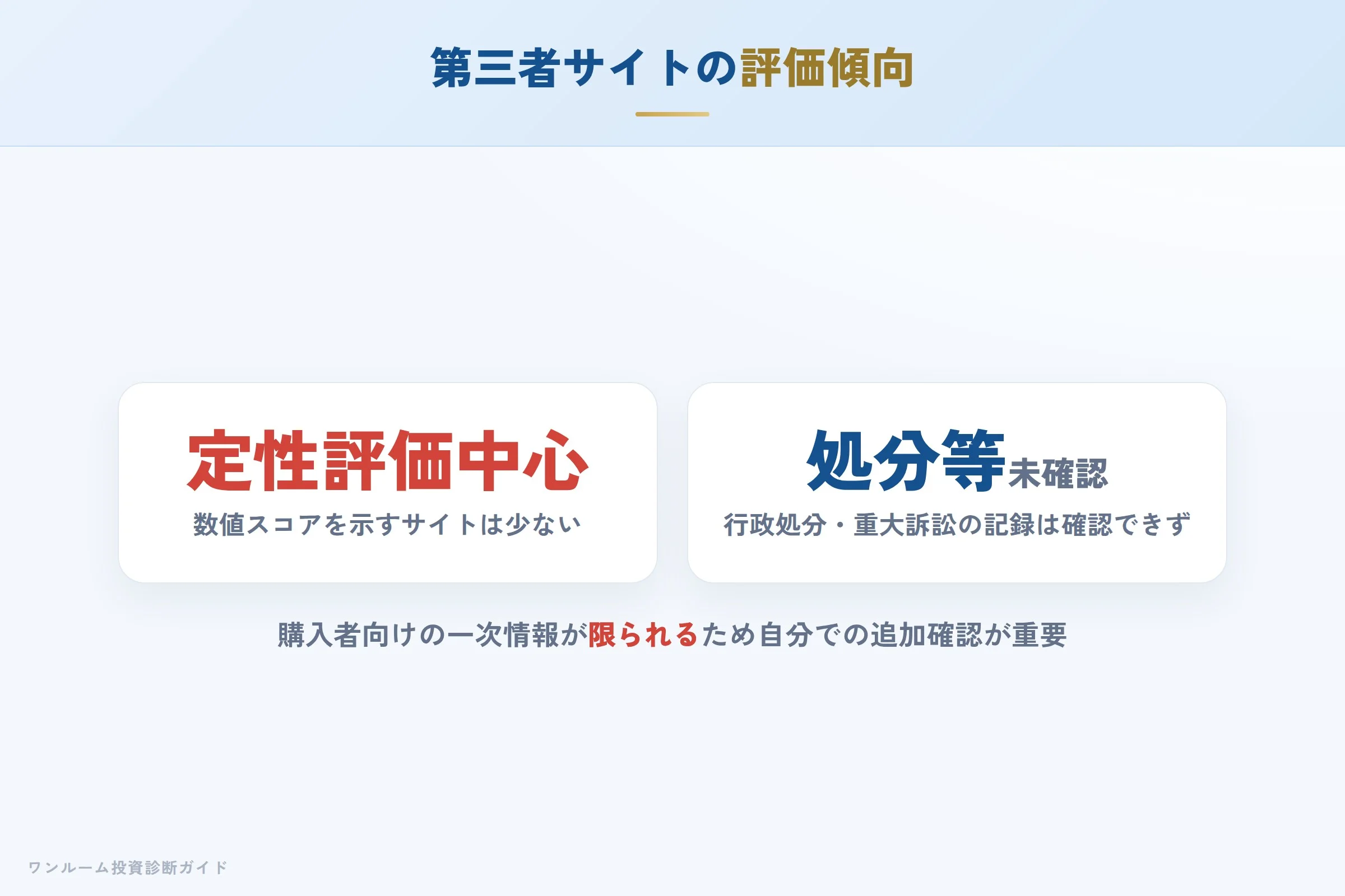 第三者サイトで見られる評価傾向
