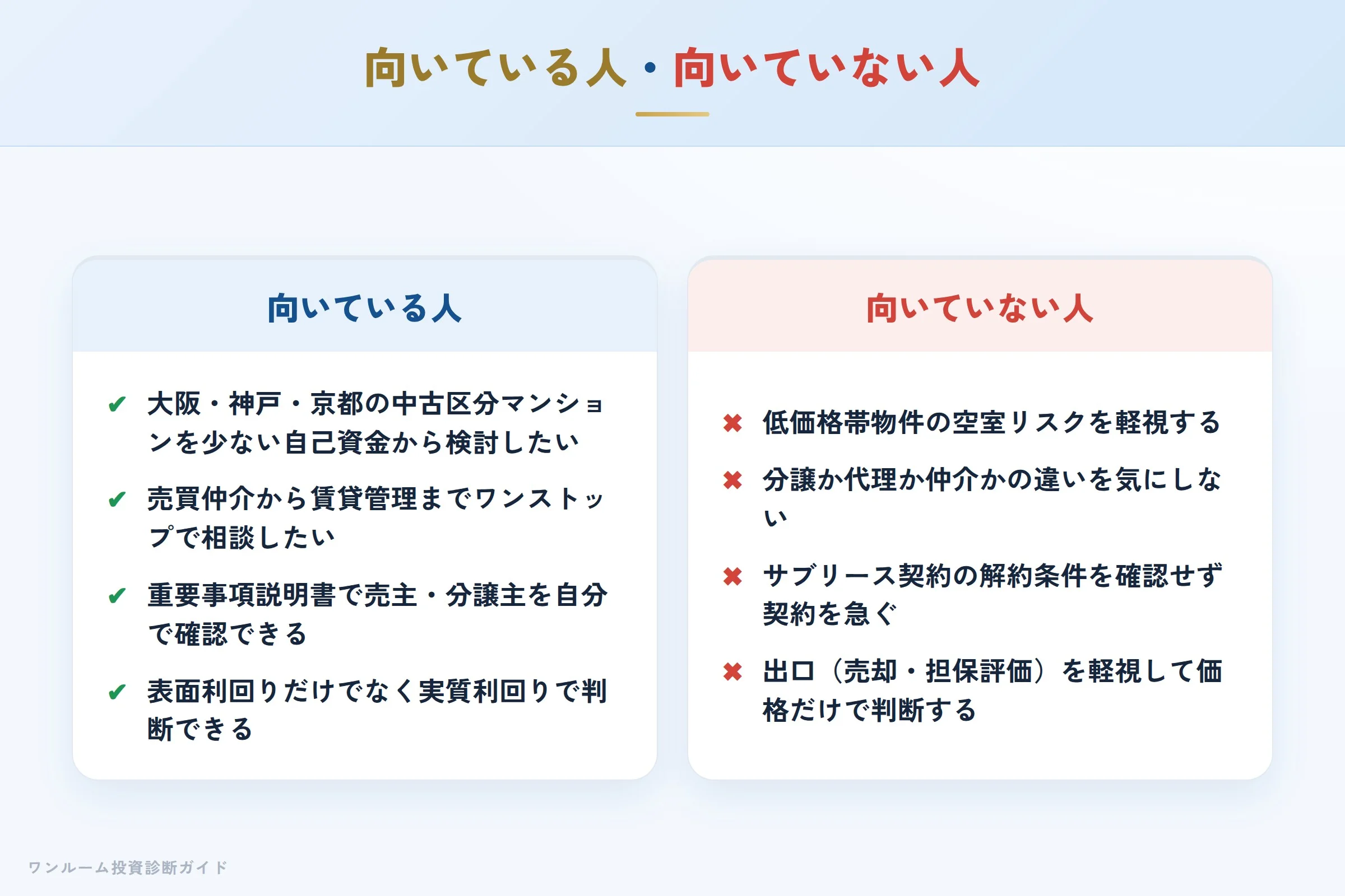 オン・ネクサスの投資が向いている人・向いていない人