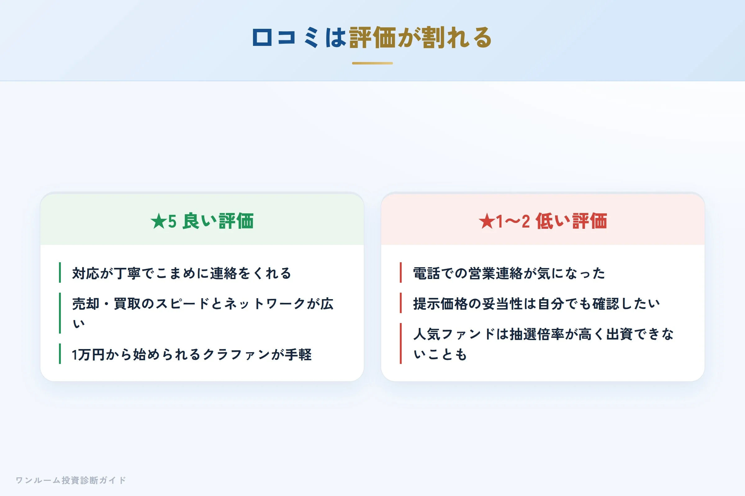 パートナーズの良い口コミと悪い口コミの対比