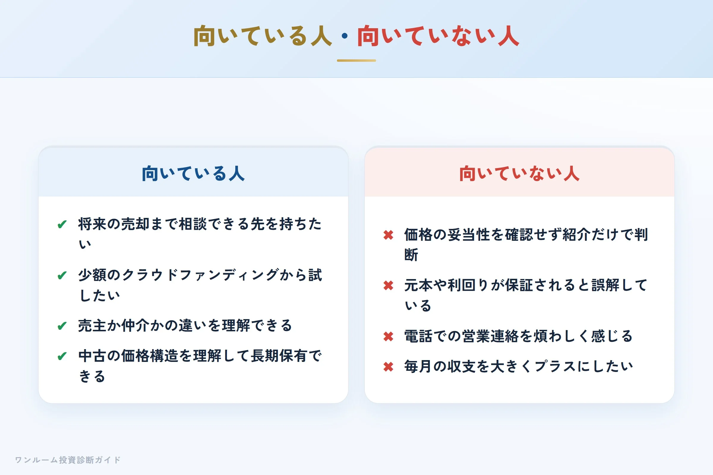 向いている人・向いていない人
