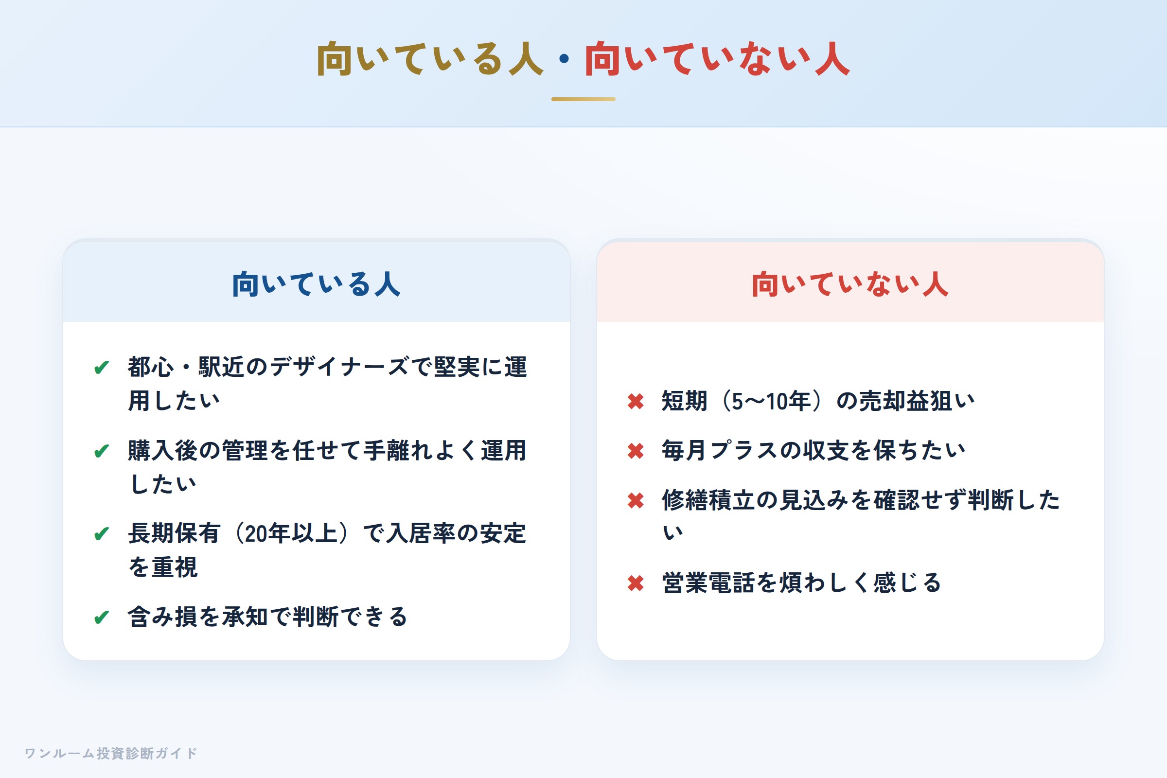 PIMのワンルーム投資が向いている人・向いていない人の整理