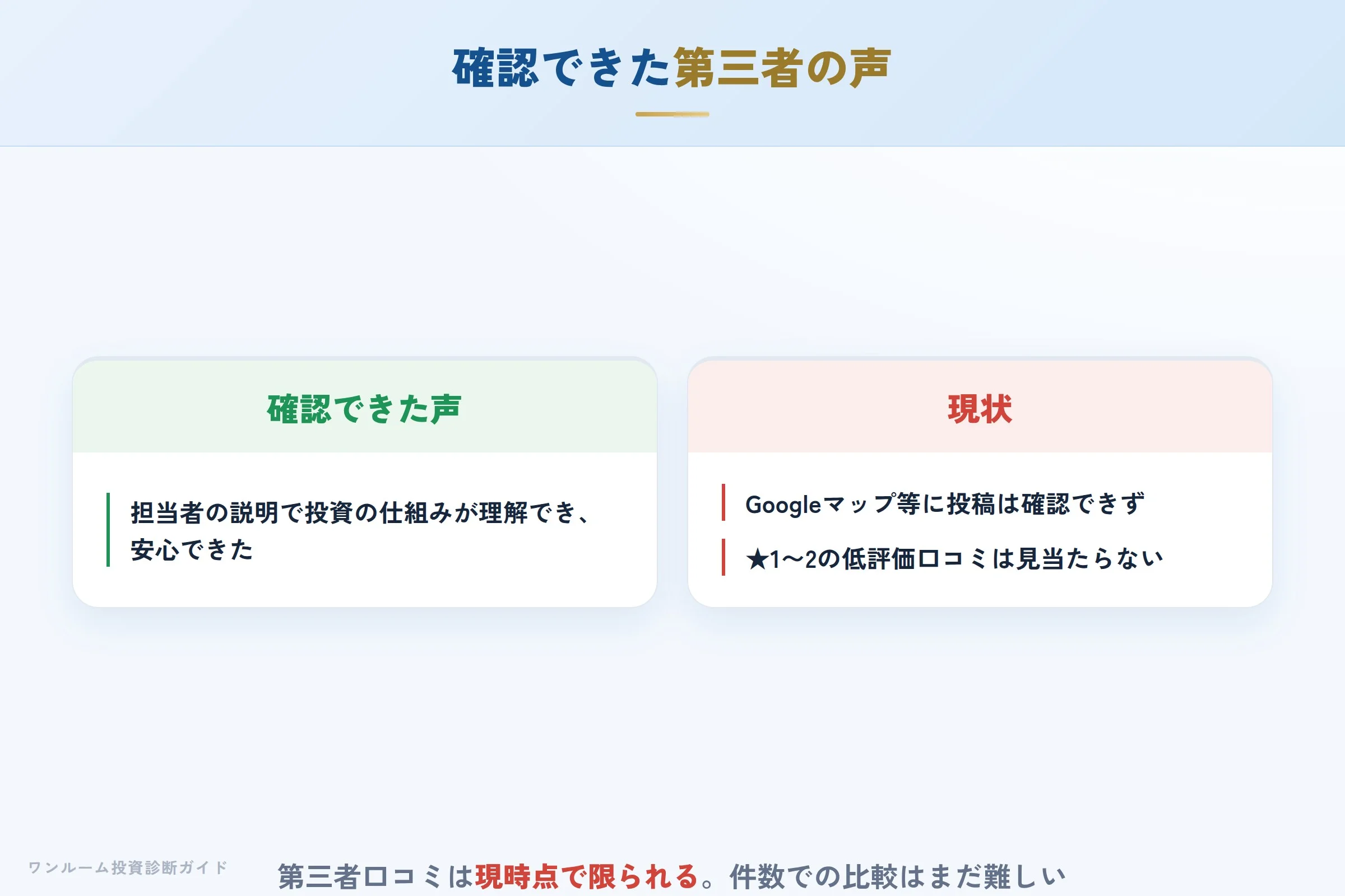 第三者サイトで確認できたオーナーの声