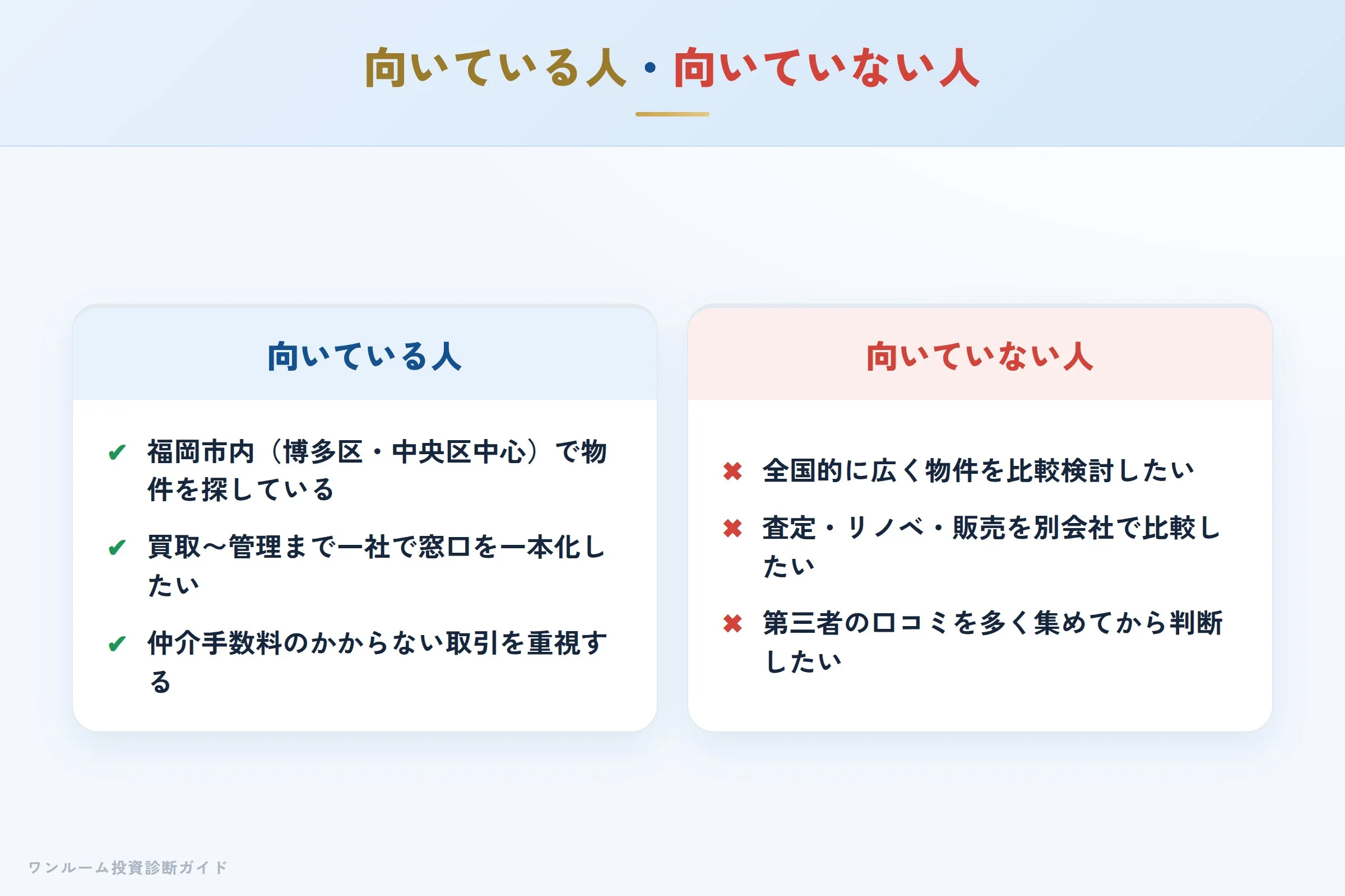 向いている人・向いていない人
