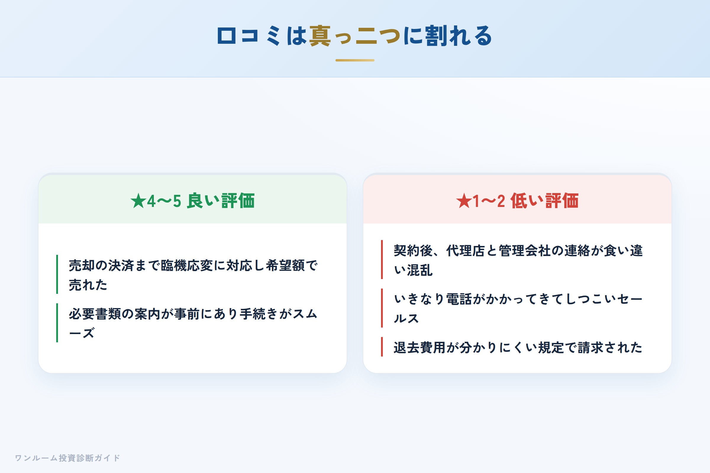 プレニーズの良い口コミと悪い口コミの対比