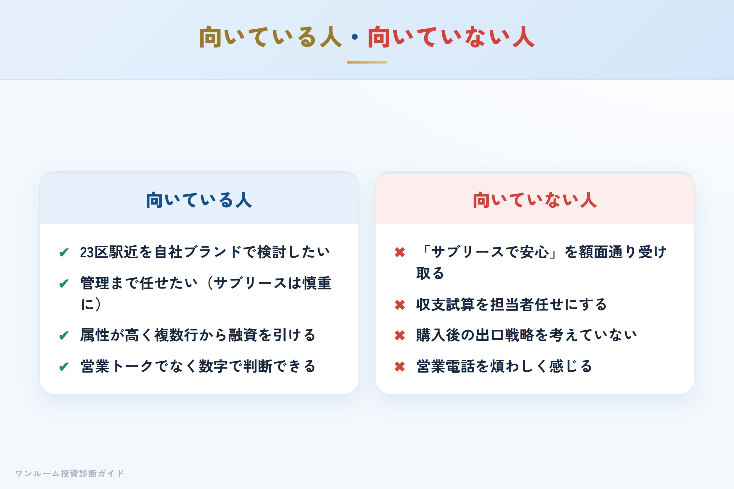 プレニーズのワンルーム投資が向いている人・向いていない人の整理