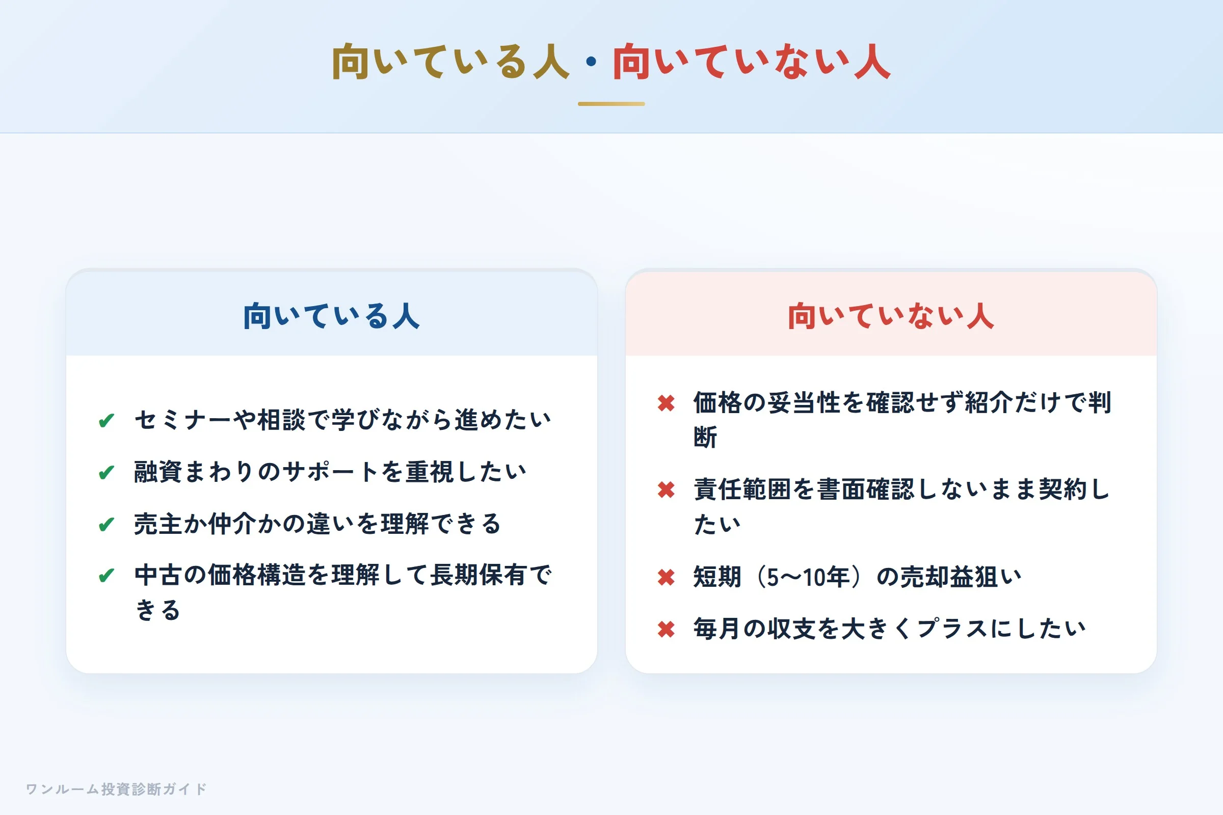 向いている人・向いていない人