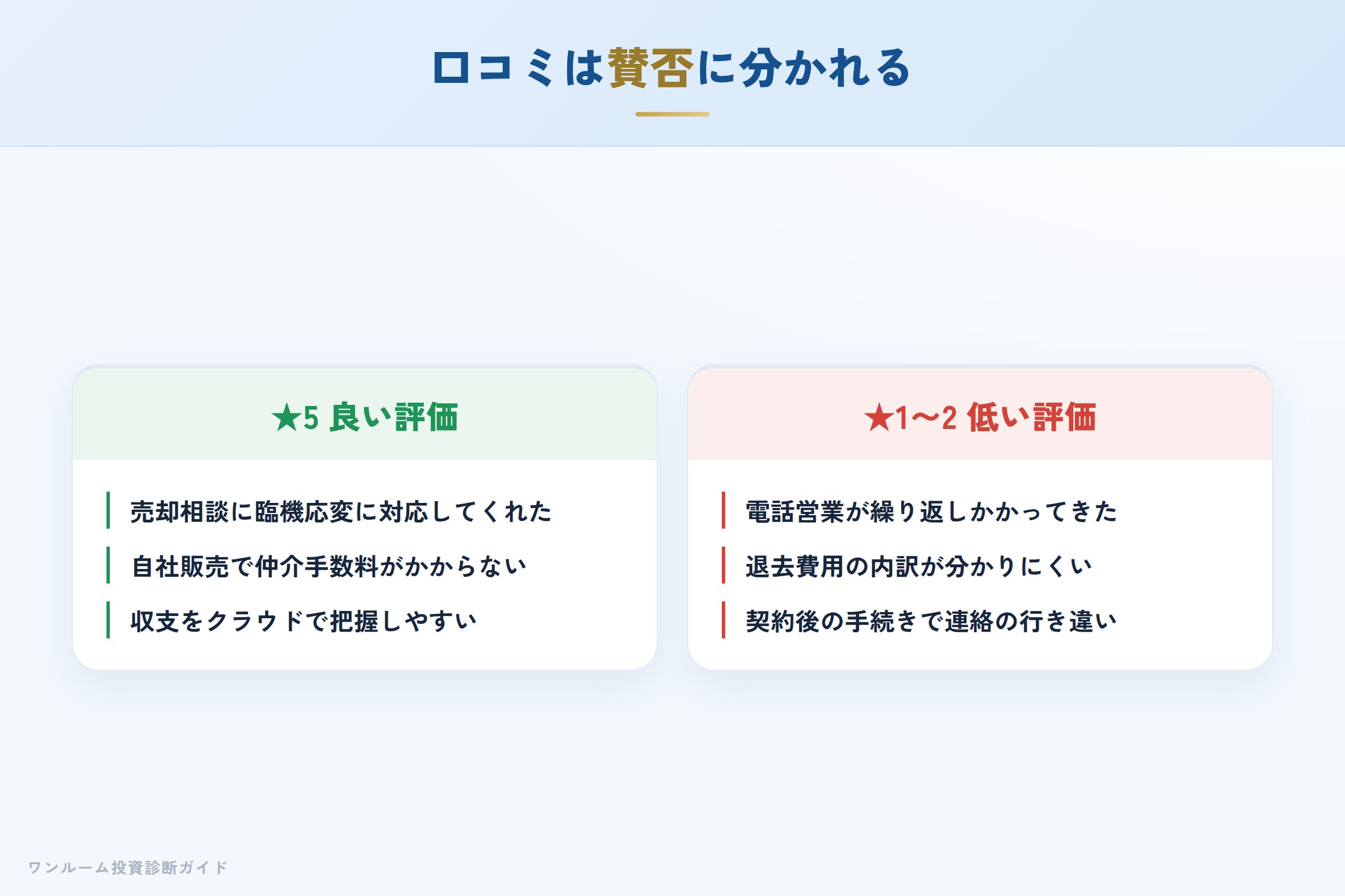 プレニーズの良い口コミと悪い口コミの対比