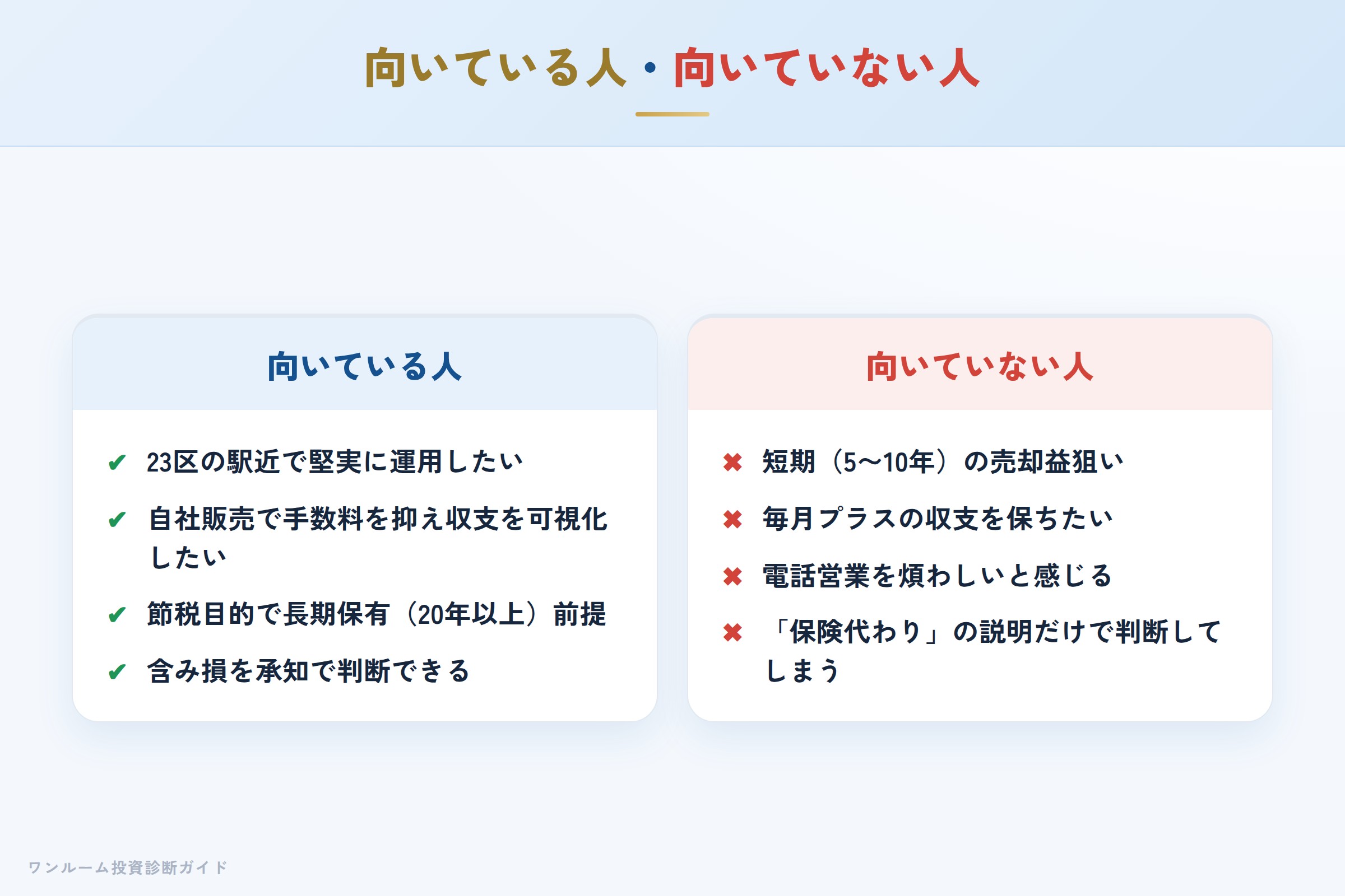 向いている人・向いていない人