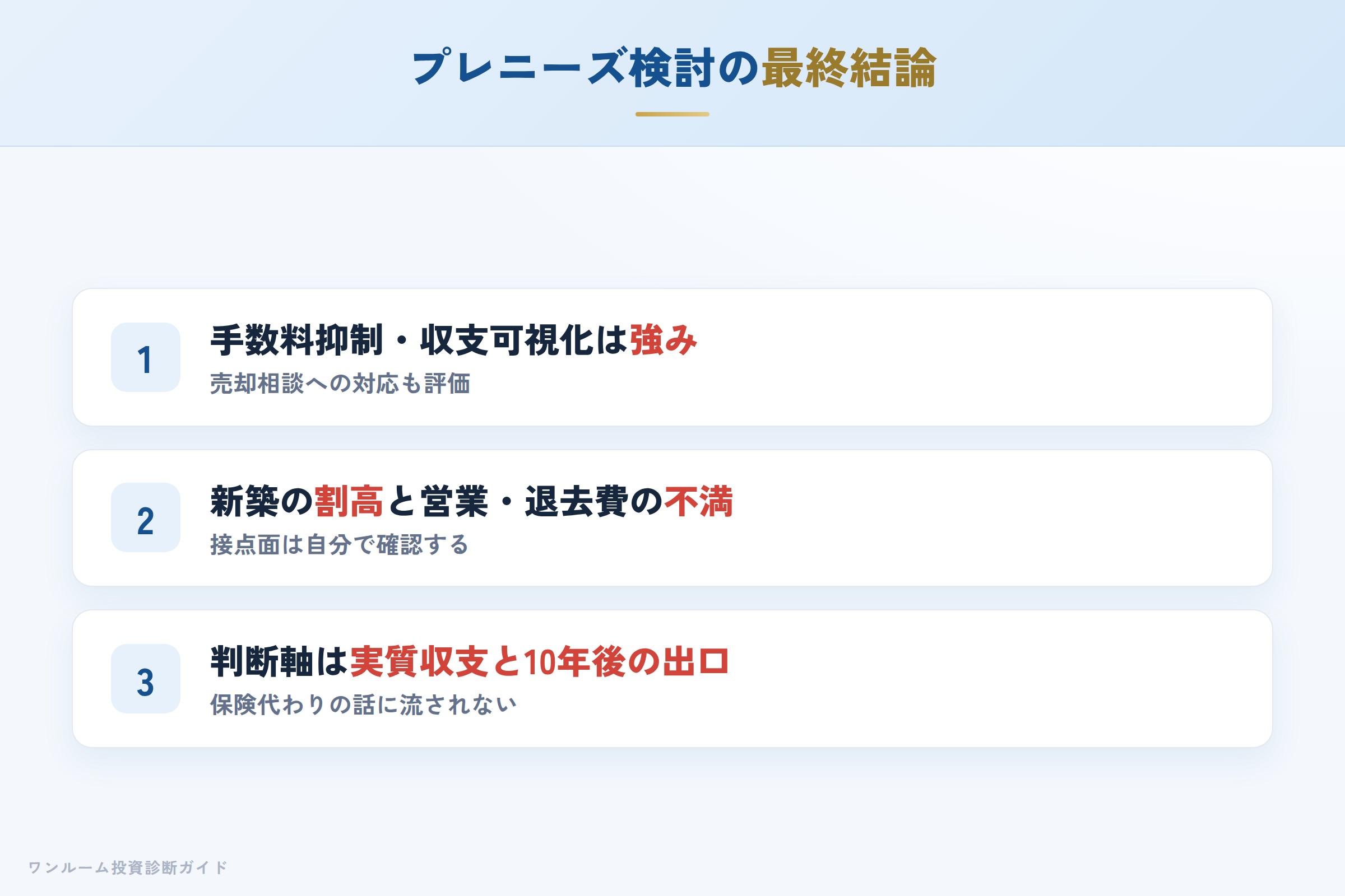 最終結論
