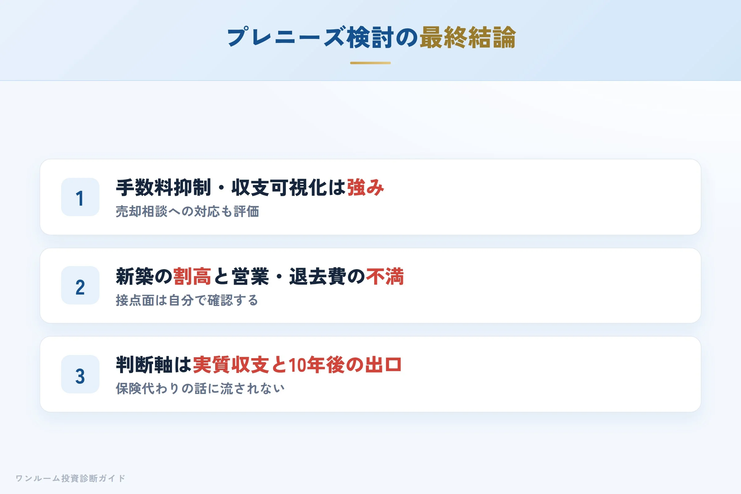 最終結論