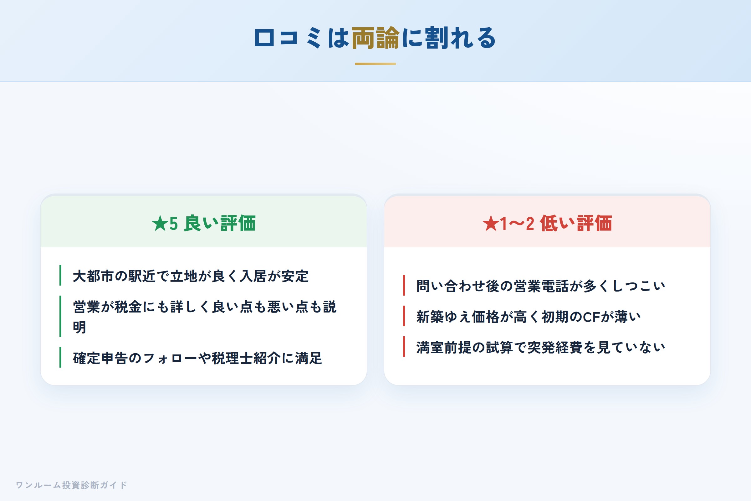 プレサンスの良い口コミと悪い口コミの対比