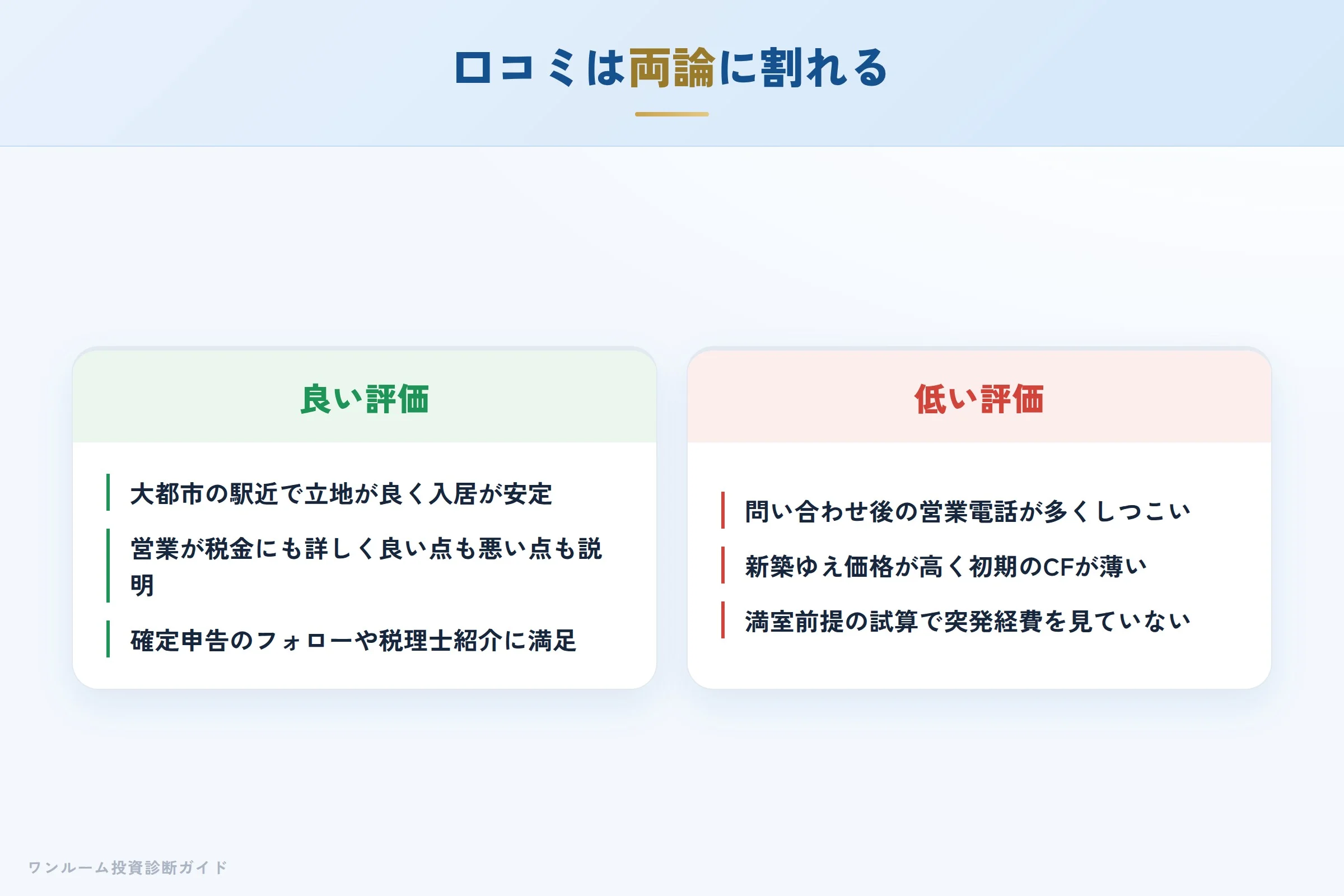 プレサンスの良い口コミと悪い口コミの対比