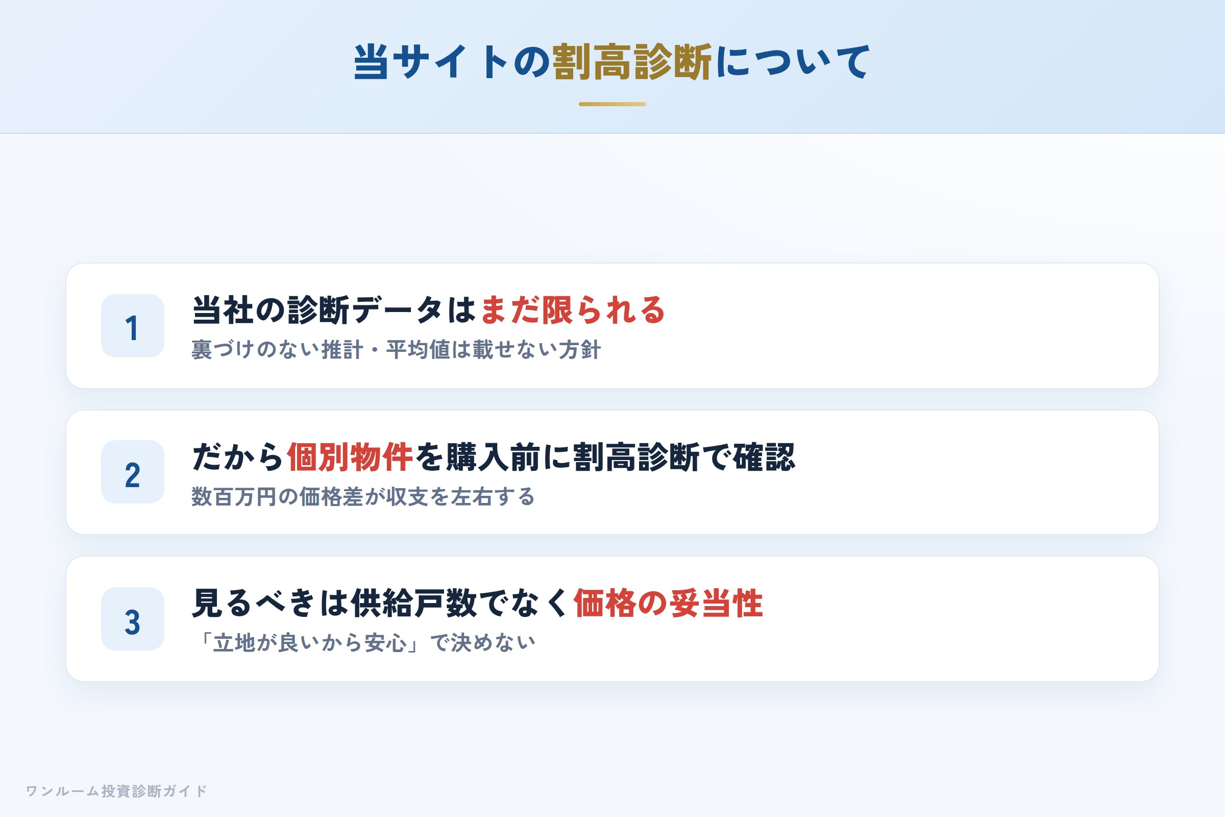 当サイトの診断データの位置づけと割高診断の案内