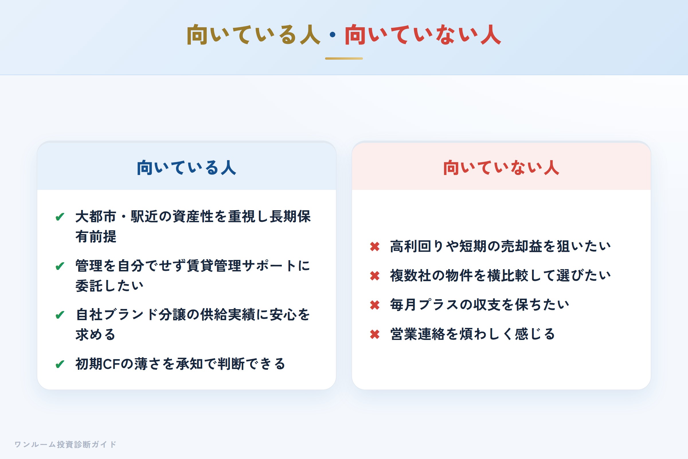プレサンスのワンルーム投資が向いている人・向いていない人の整理