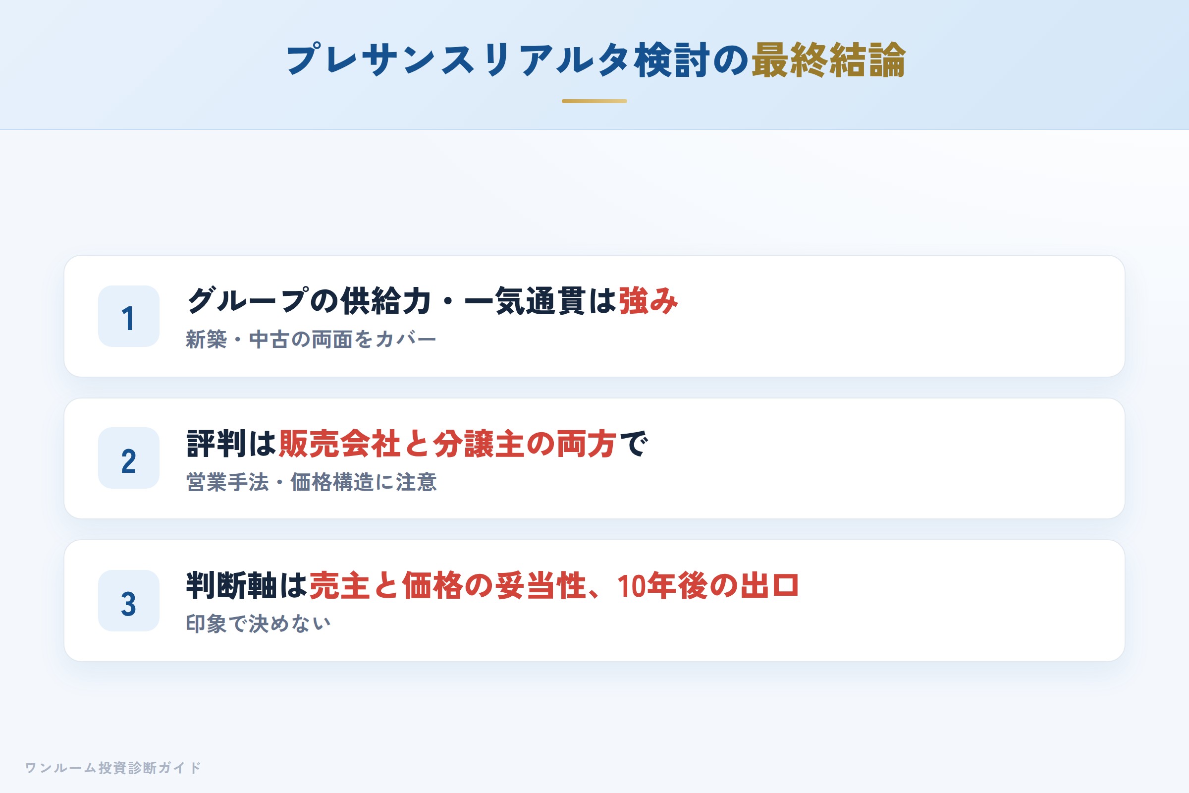 最終結論