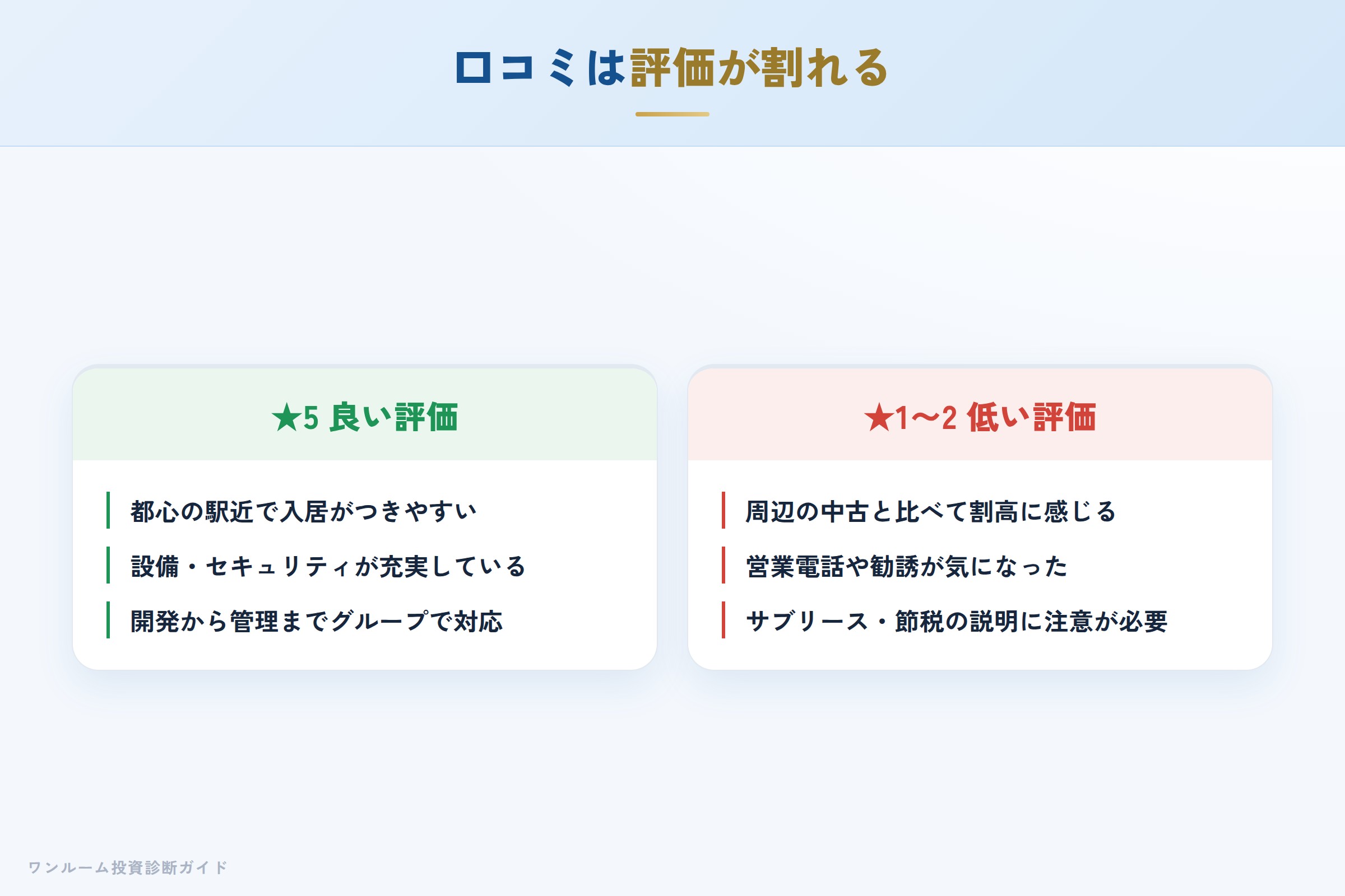 PRESTIGE・明和グループの良い口コミと悪い口コミの対比