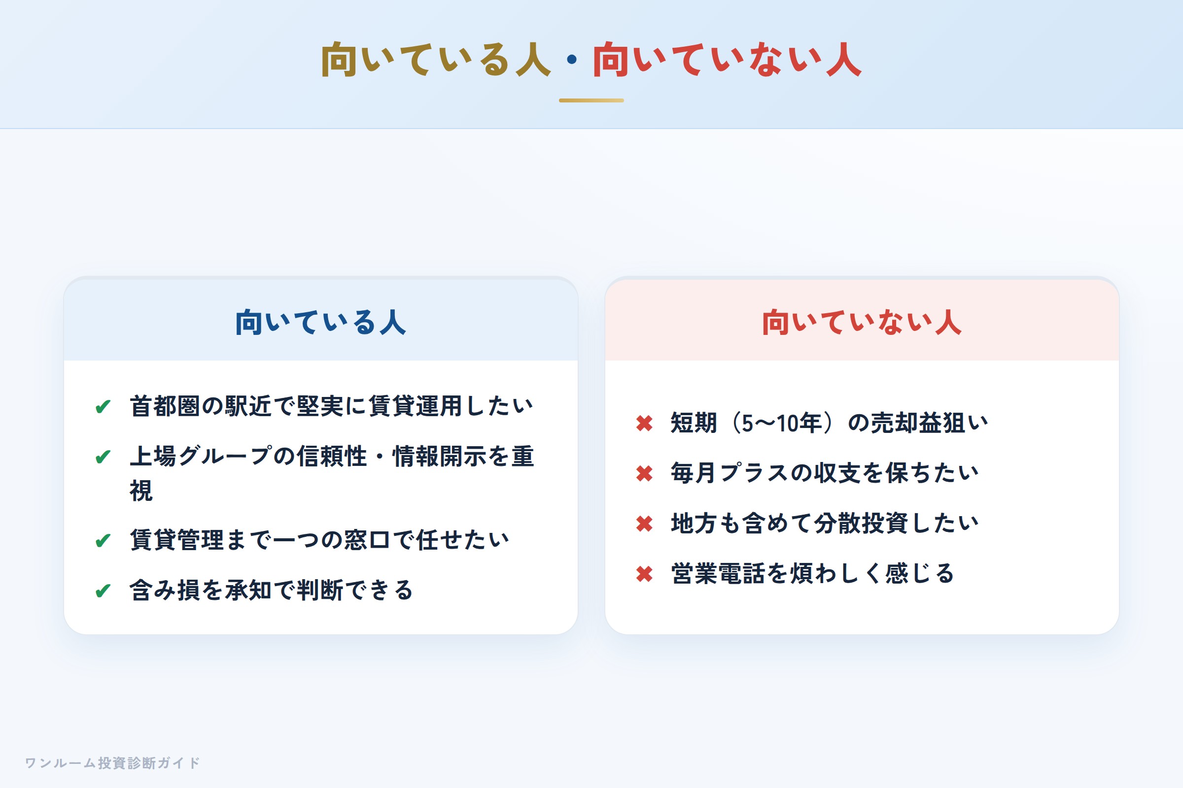 プロパティエージェントのワンルーム投資が向いている人・向いていない人の整理