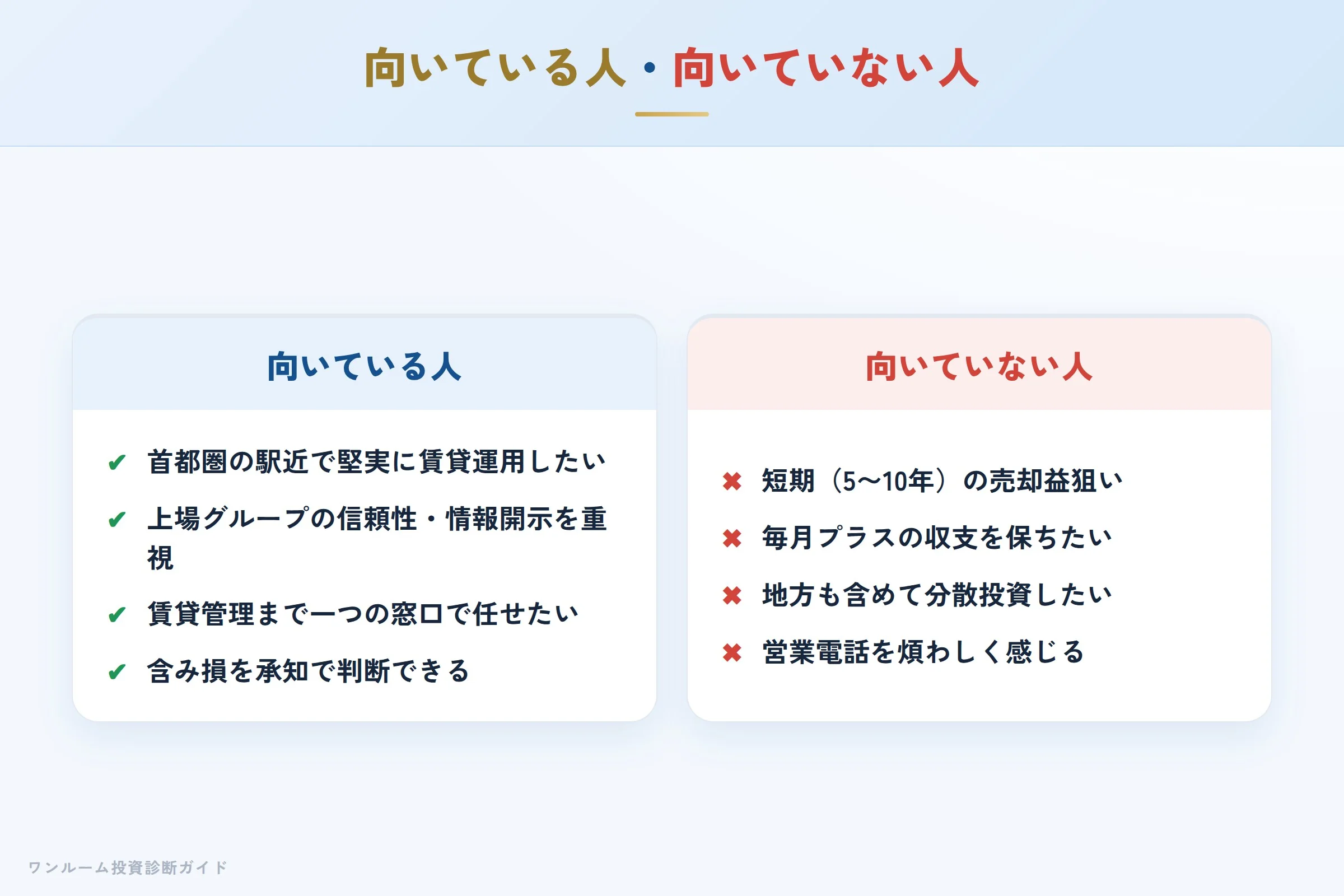 プロパティエージェントのワンルーム投資が向いている人・向いていない人の整理