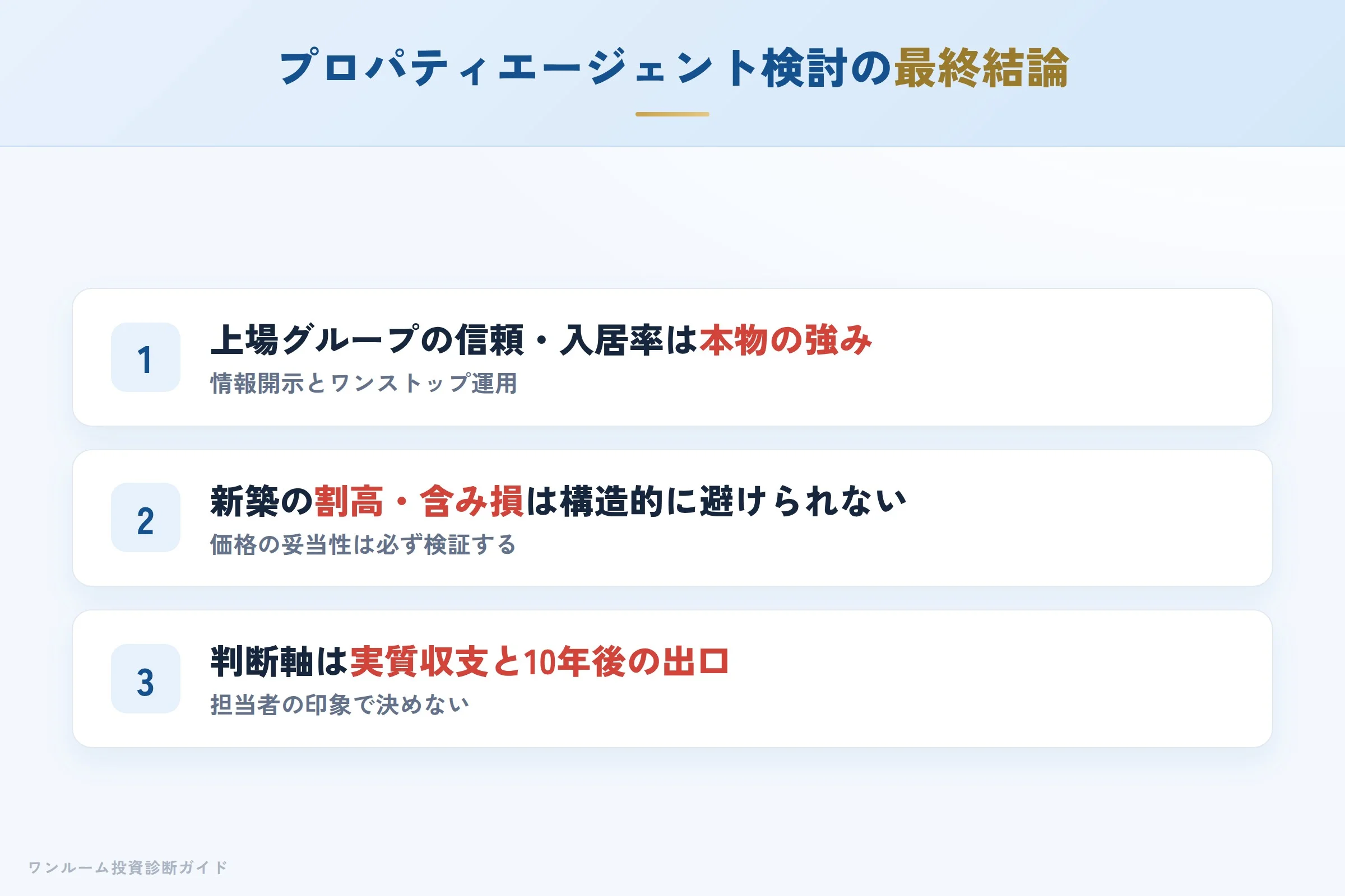 プロパティエージェントを検討する人への最終結論3カ条