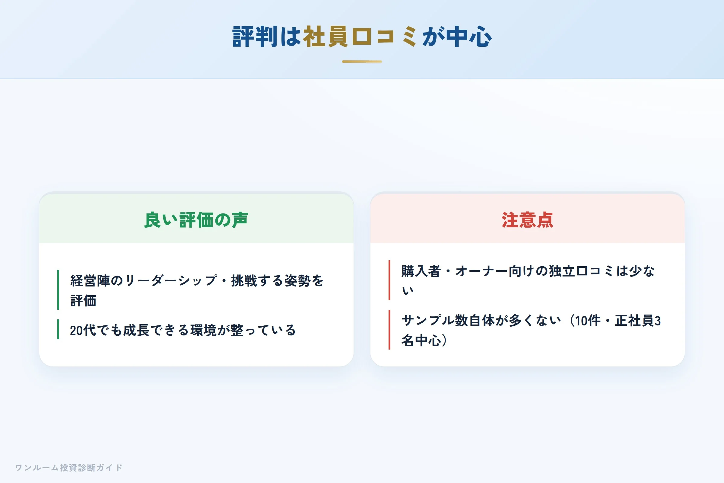 株式会社R-JAPANの評判・口コミの内容