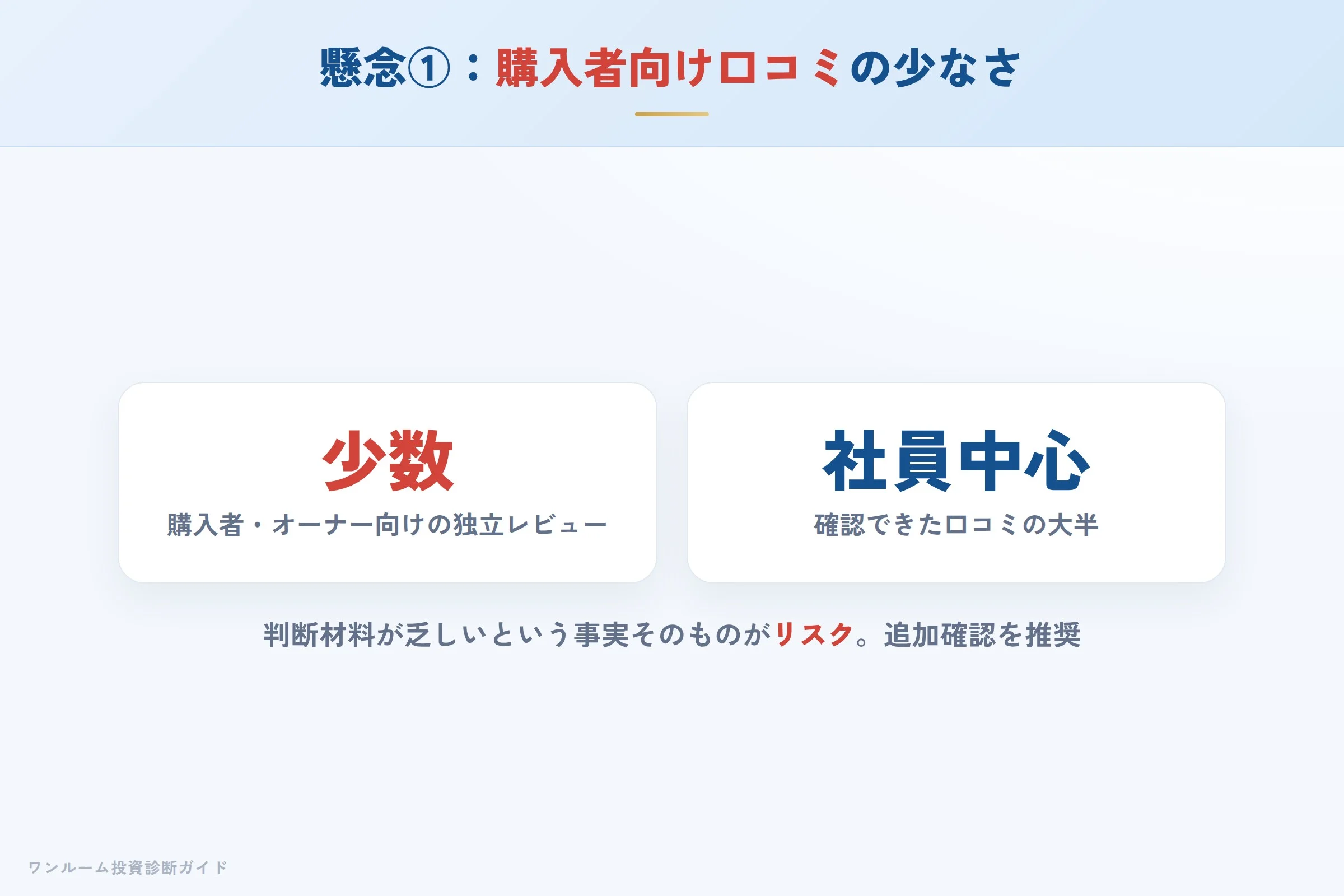 購入者向け口コミの少なさへの懸念