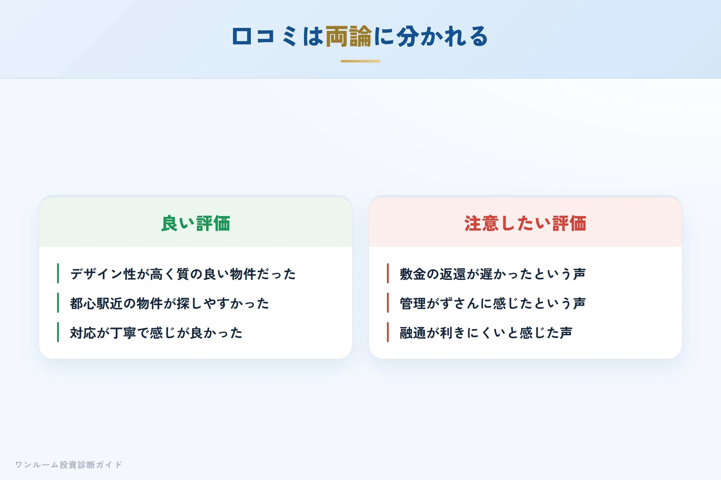 rage-hyoban 図解03 実際の口コミ