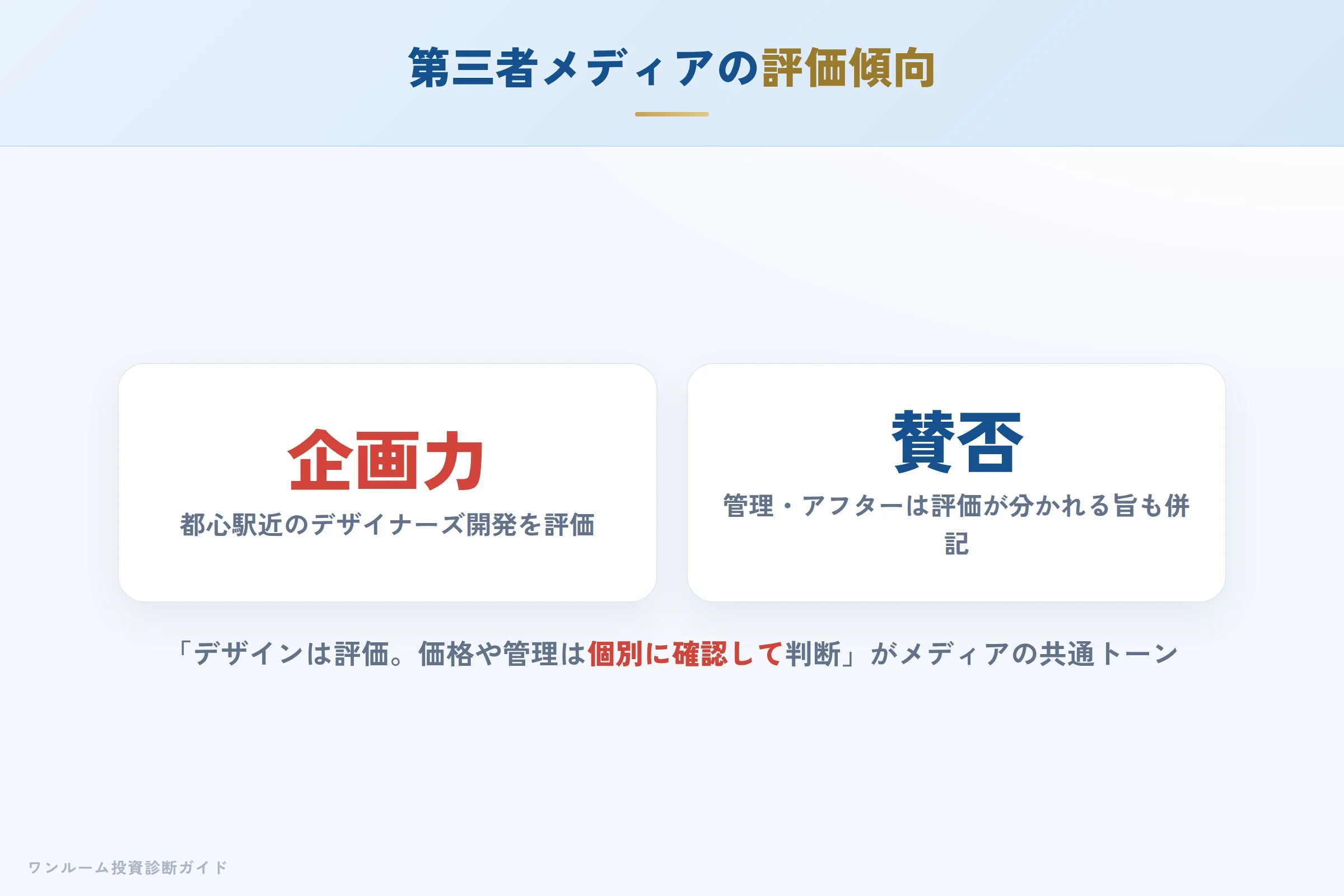 rage-hyoban 図解04 第三者メディアの評価傾向