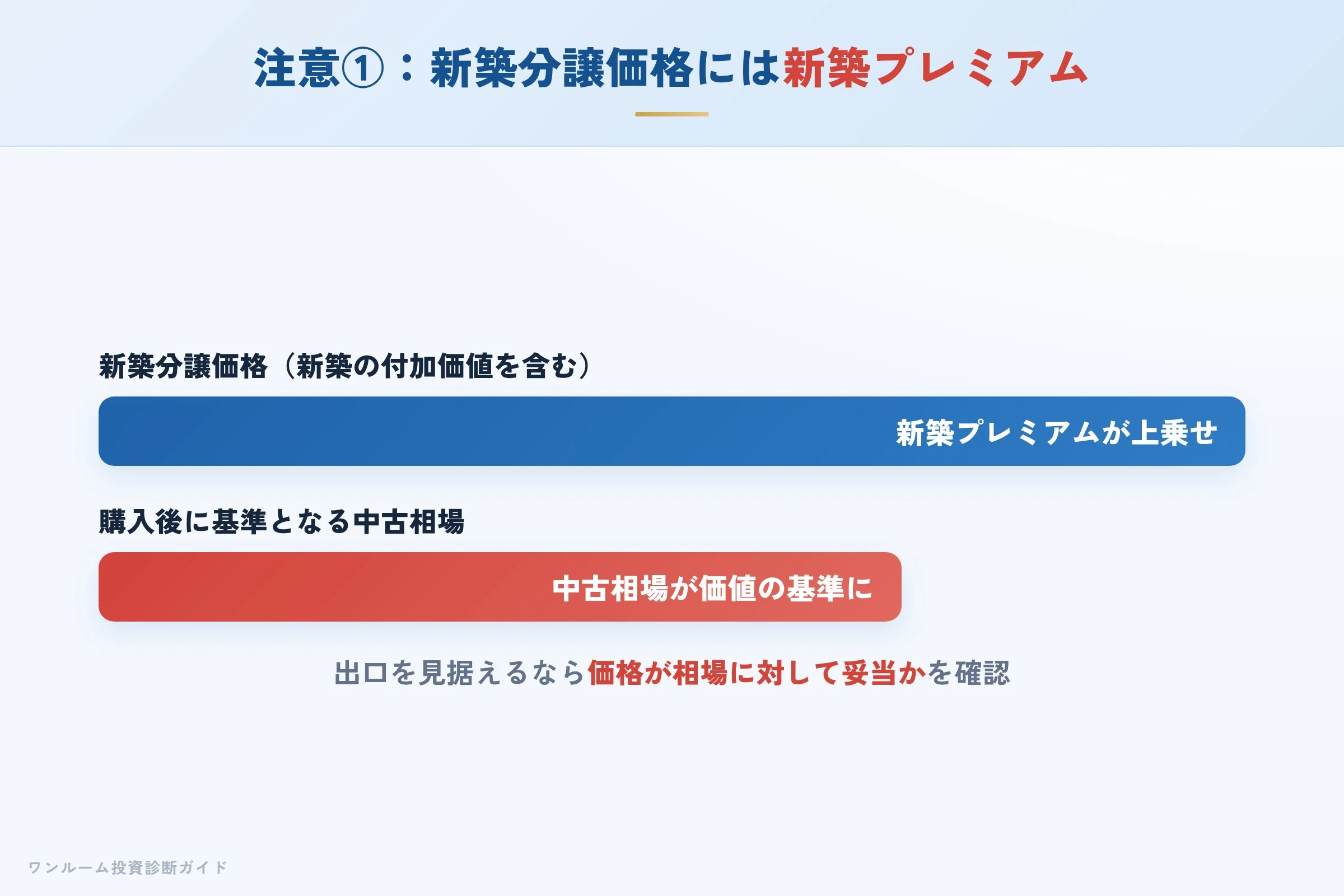 rage-hyoban 図解06 注意点①