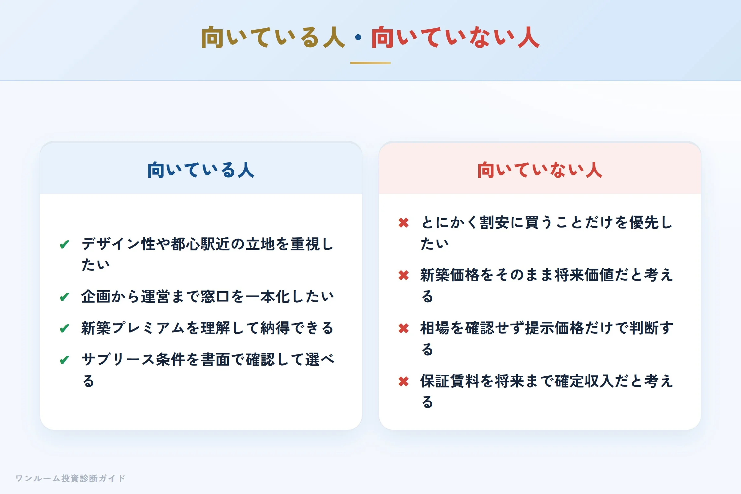 rage-hyoban 図解10 向いている人・向いていない人