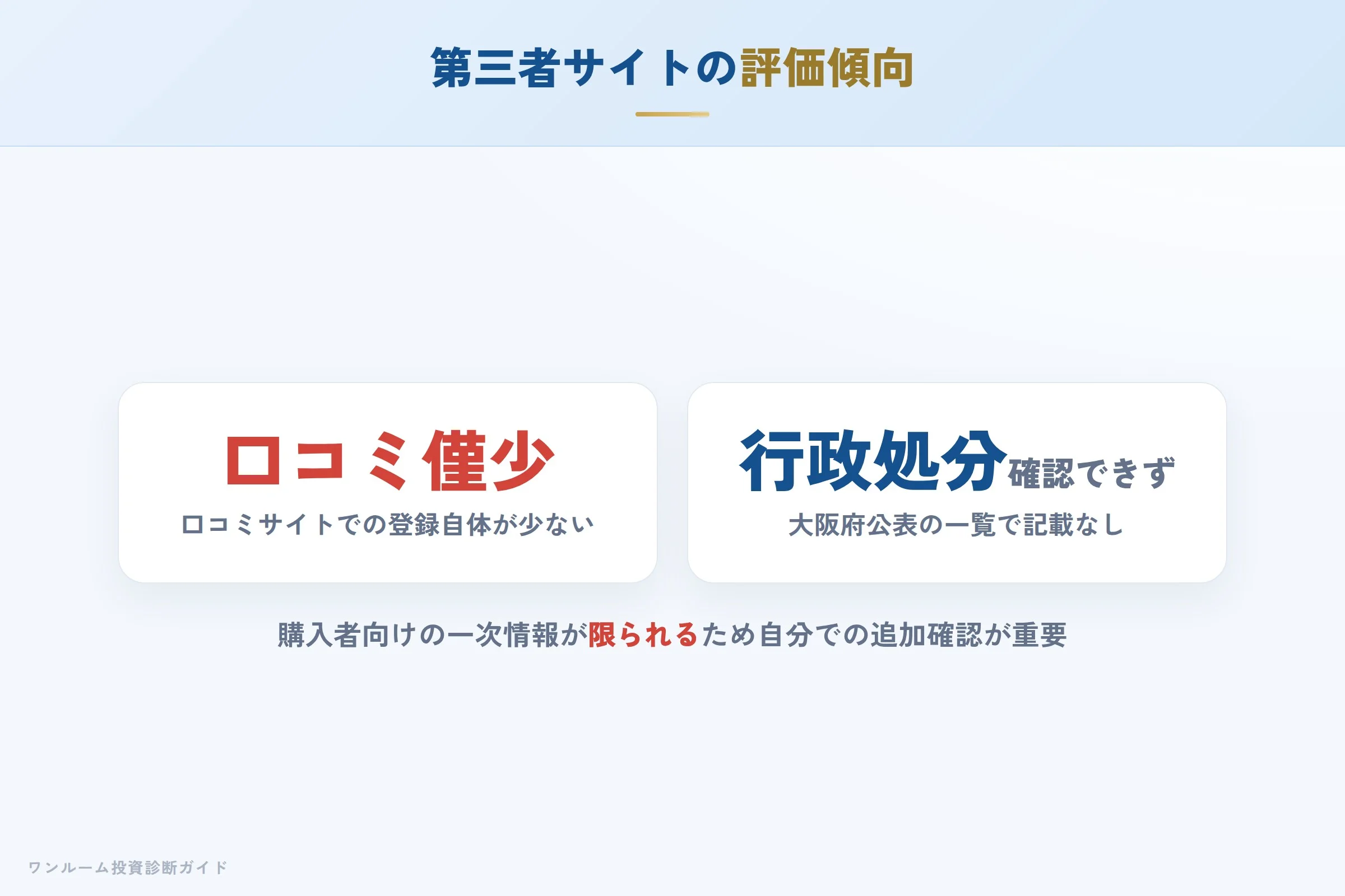 第三者サイトで見られる評価傾向