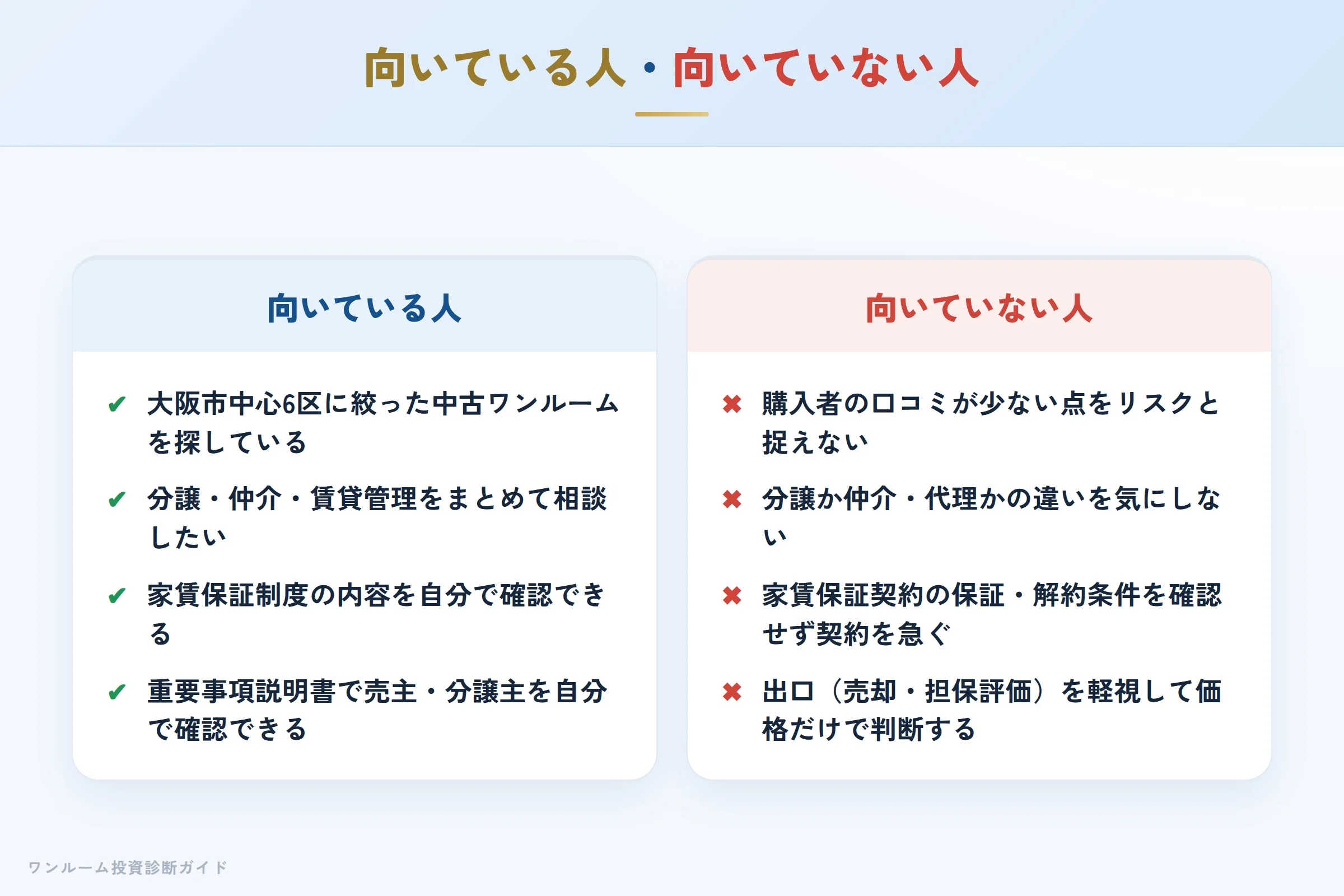 楽ライフジャパンの投資が向いている人・向いていない人