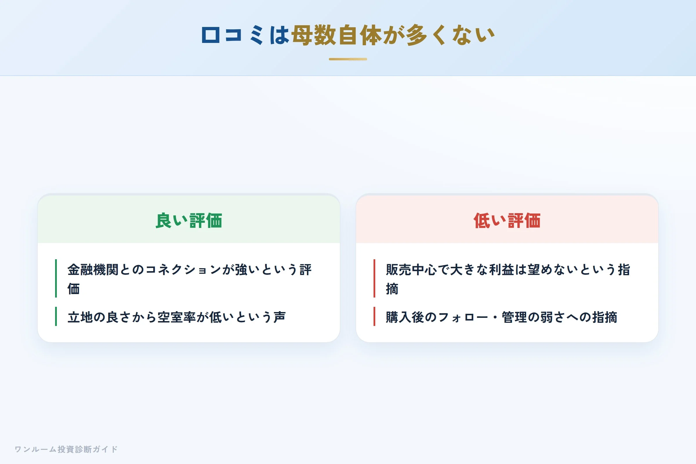 リアールの良い口コミと悪い口コミの対比