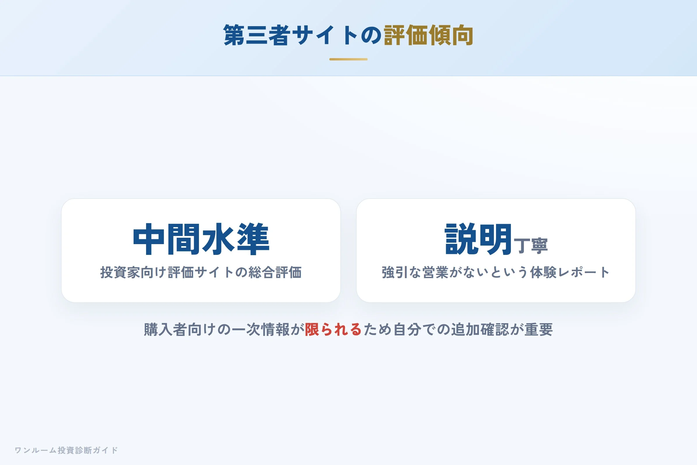第三者サイトで見られる評価傾向