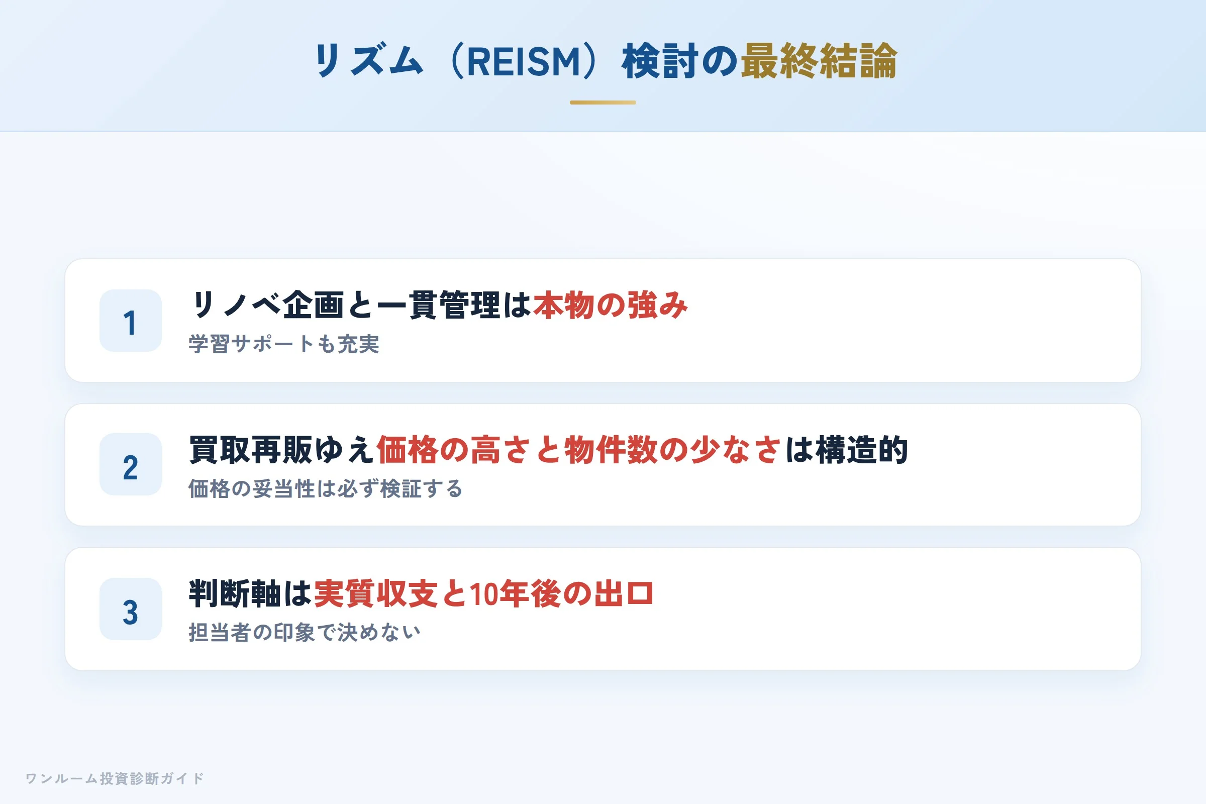 リズム（REISM）を検討する人への最終結論3カ条