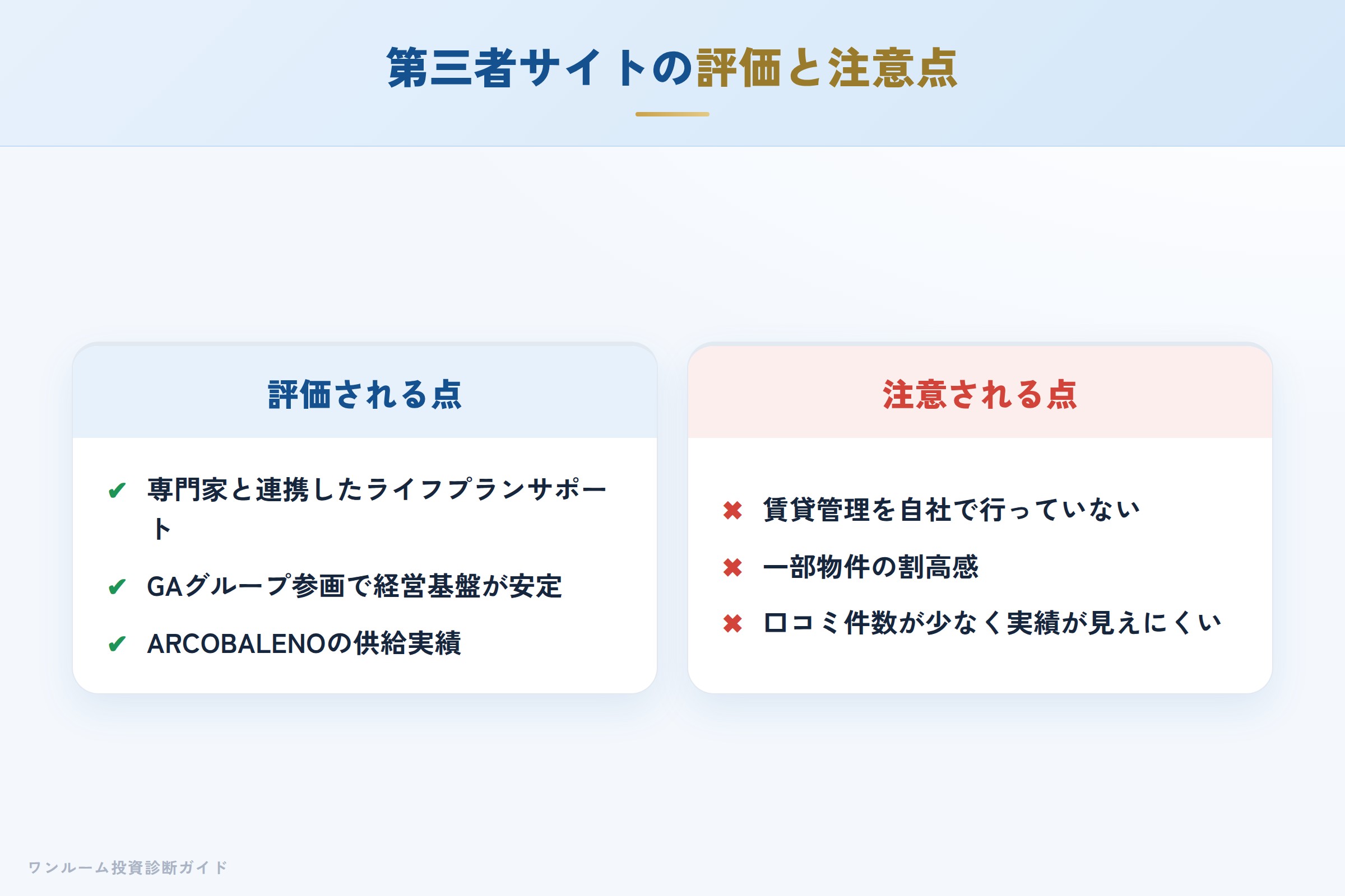 第三者サイトが挙げる評価ポイントと注意点