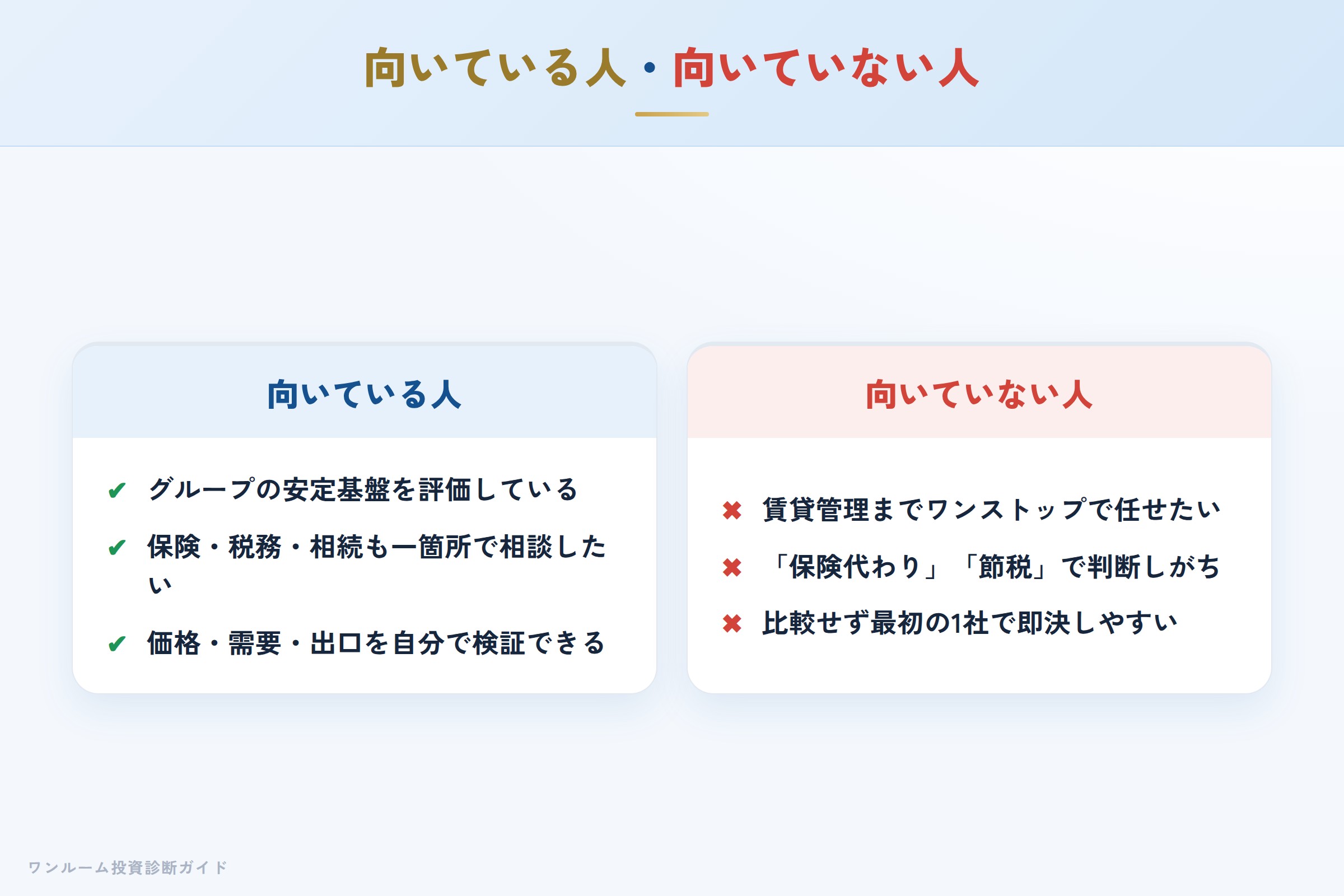 RENOSY Ricordiの物件が向いている人・向いていない人の整理