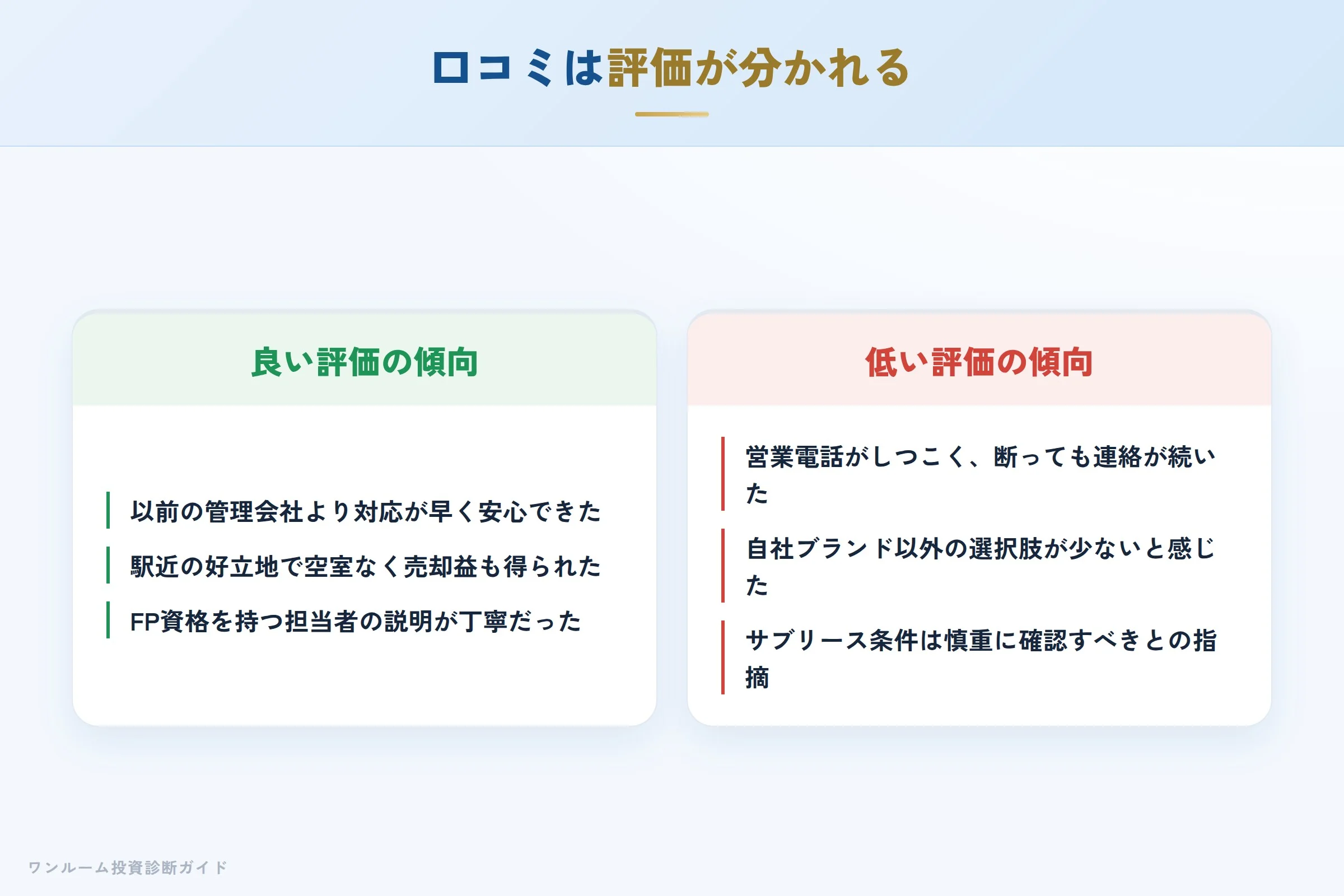 レイシャスの良い口コミと悪い口コミの対比