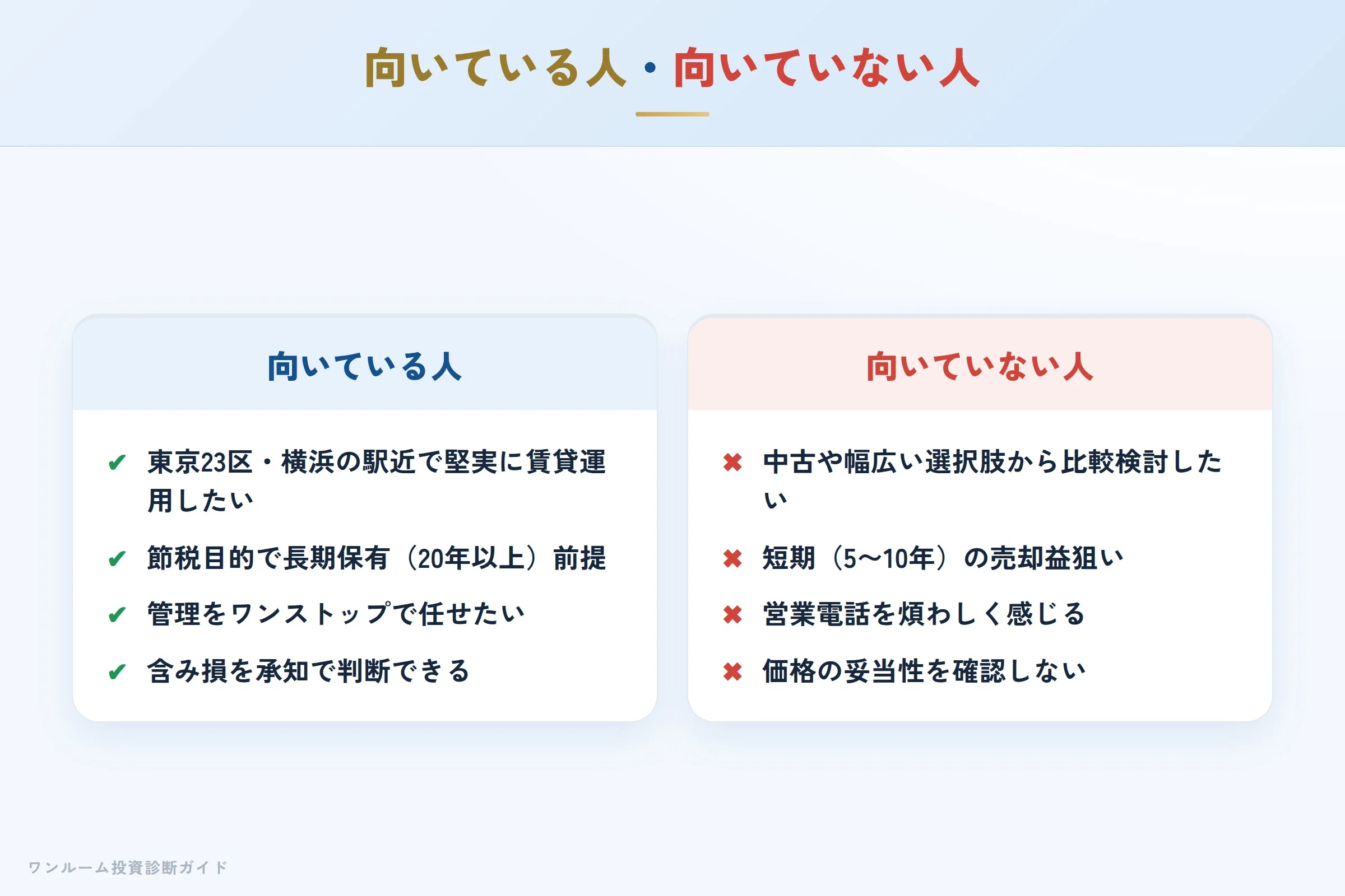 向いている人・向いていない人の整理
