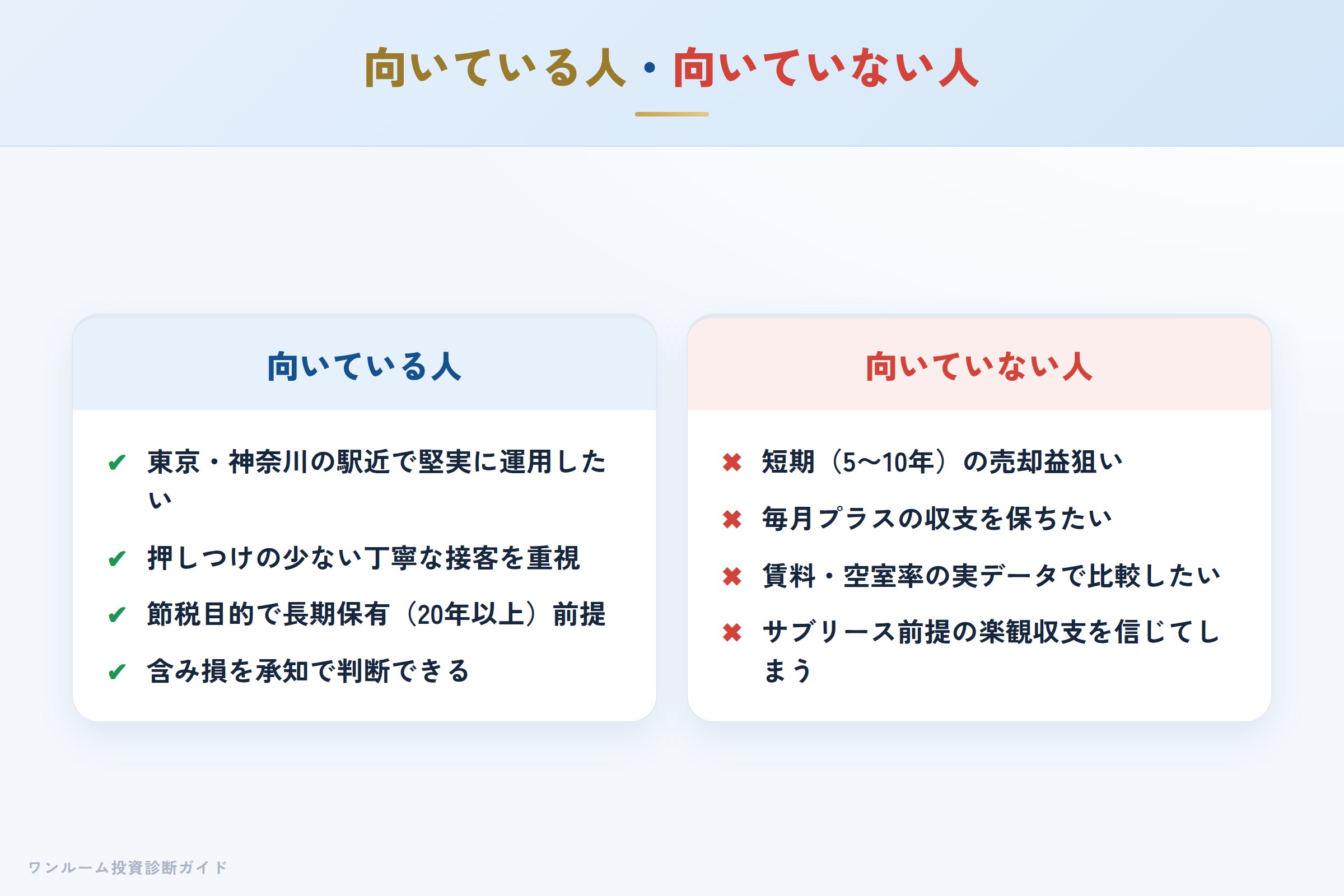 向いている人・向いていない人