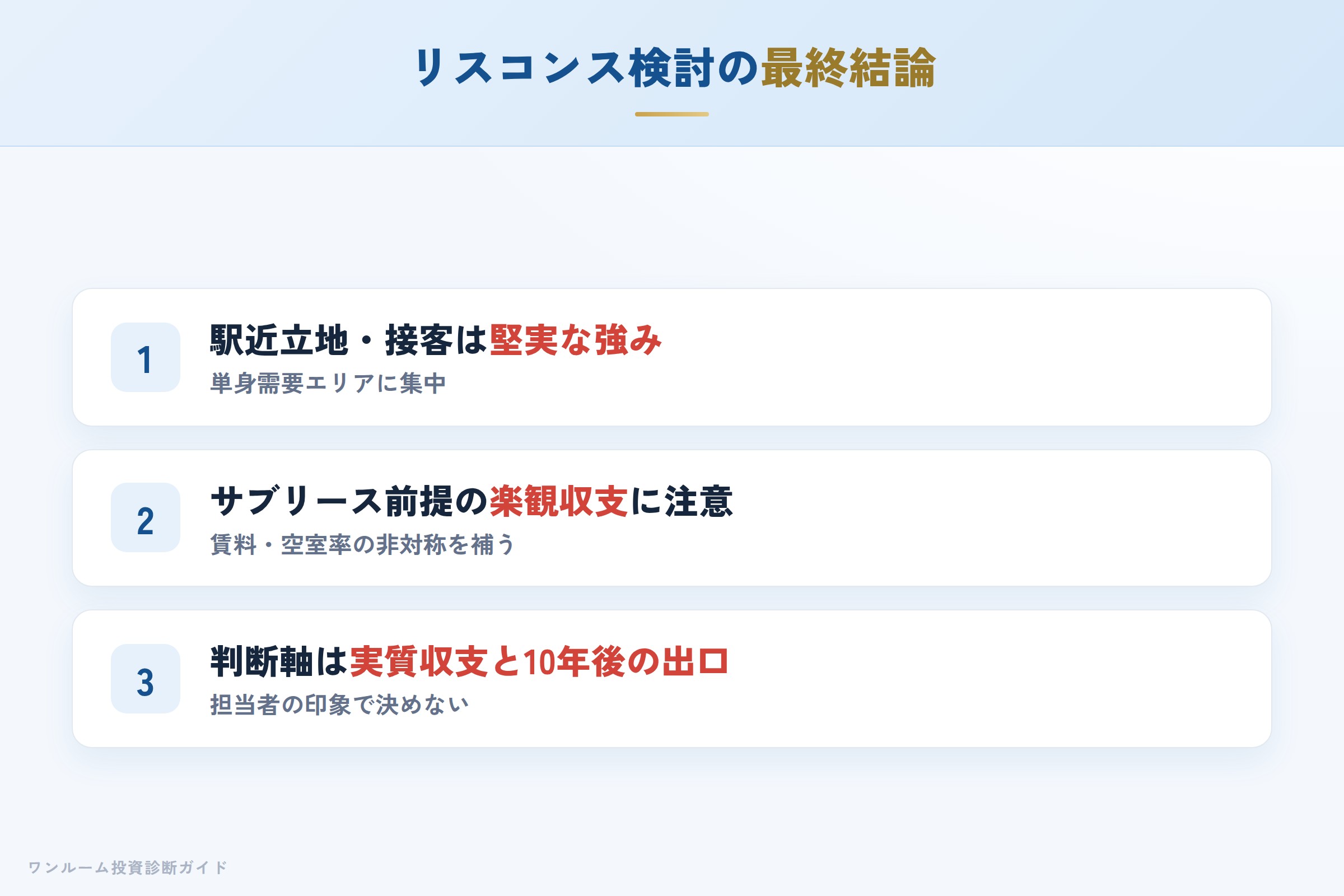 最終結論